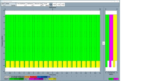 ROHDE & SCHWARZ 로데슈바르츠 로데슈바르즈 PVT360A 퍼포먼스 벡터 테스터 (가격문의)