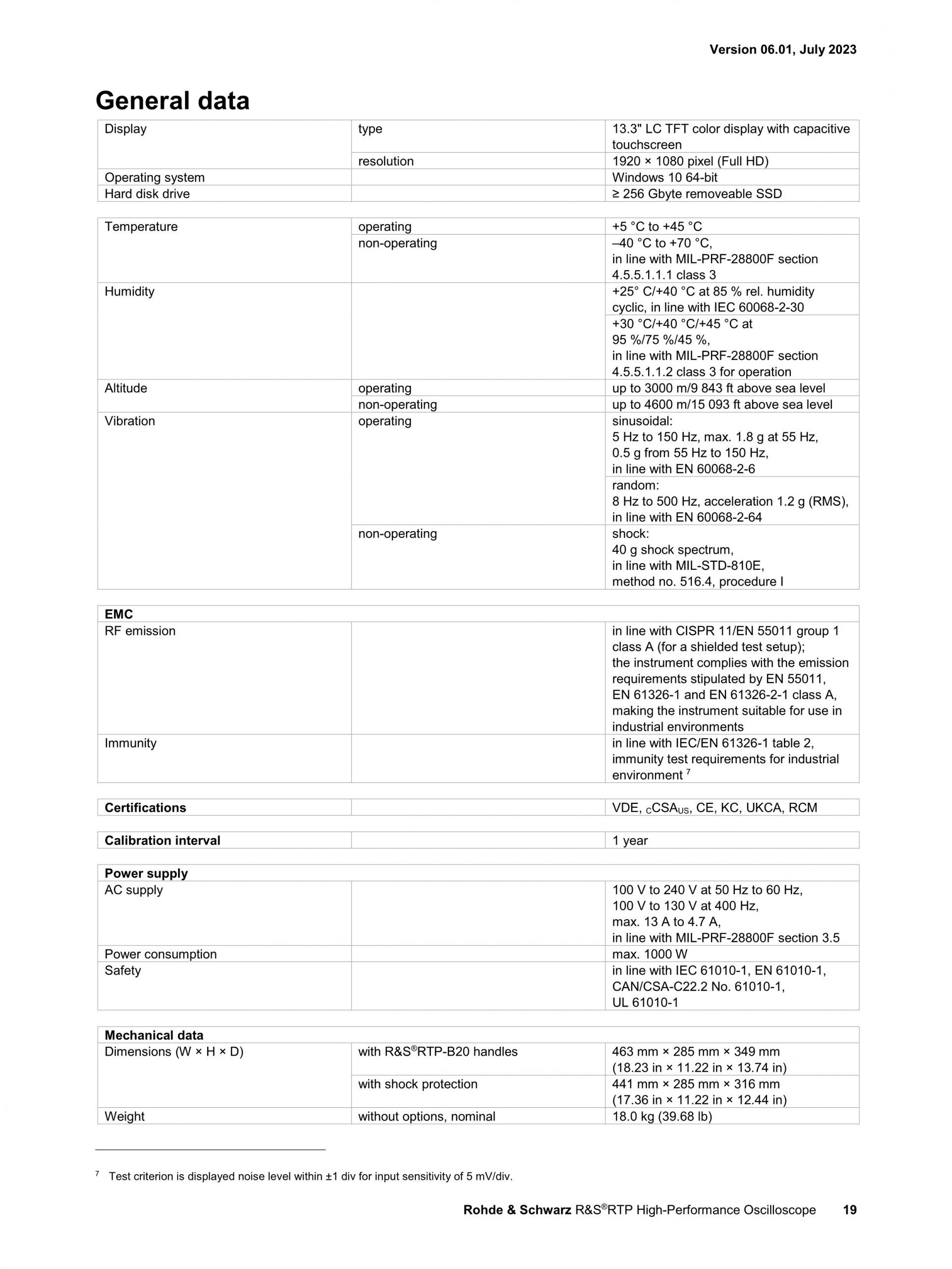 로데슈바르즈 ROHDE & SCHWARZ RTP 오실로스코프 (가격문의)