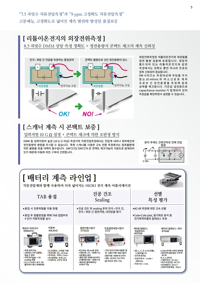 히오키 HIOKI DM7275 직류전압계 벤치형 멀티미터 - 가격문의 goodmansystem