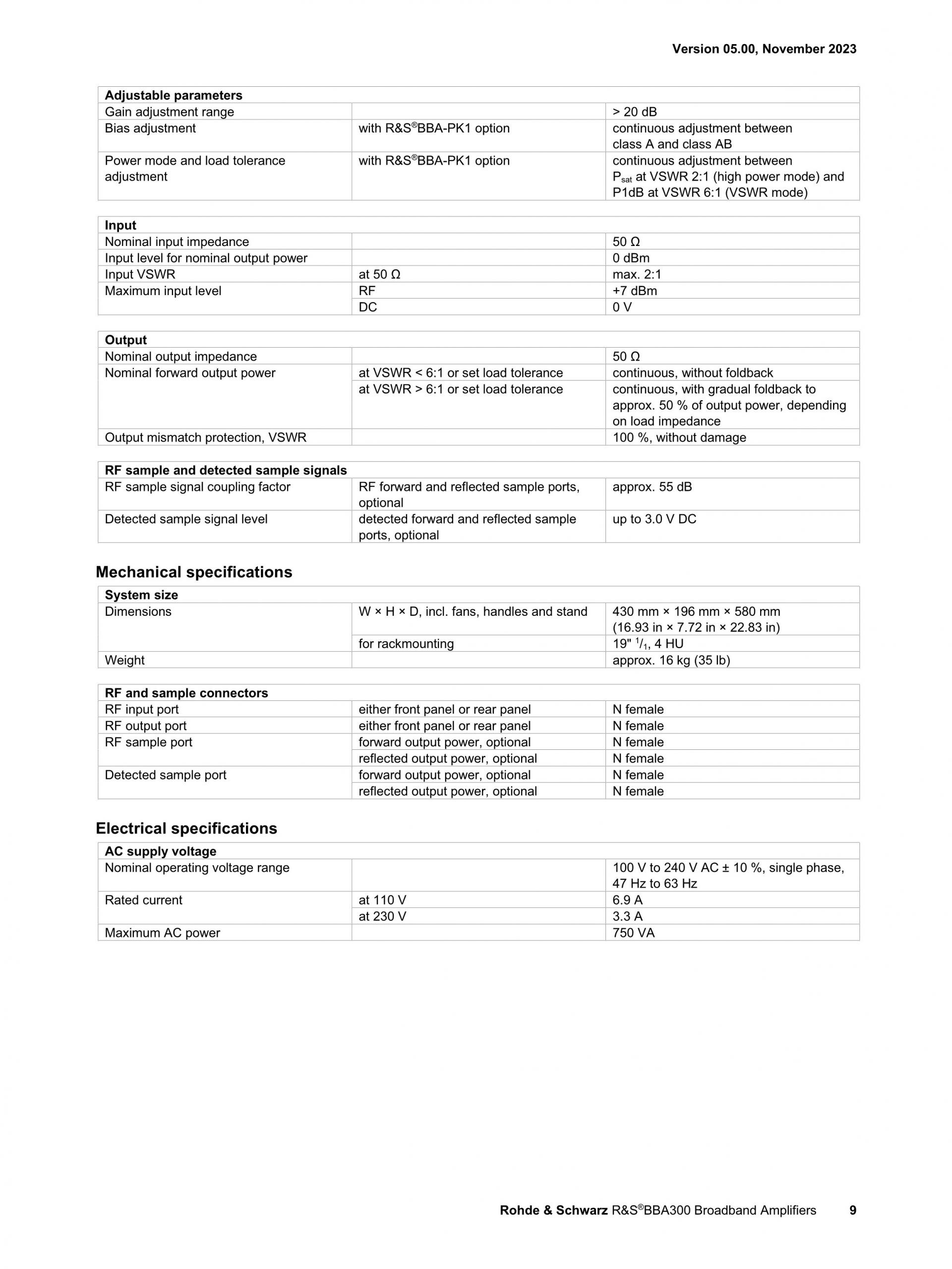 ROHDE & SCHWARZ 로데슈바르츠 로데슈바르즈 BBA300 – 광대역 증폭기 (가격문의)