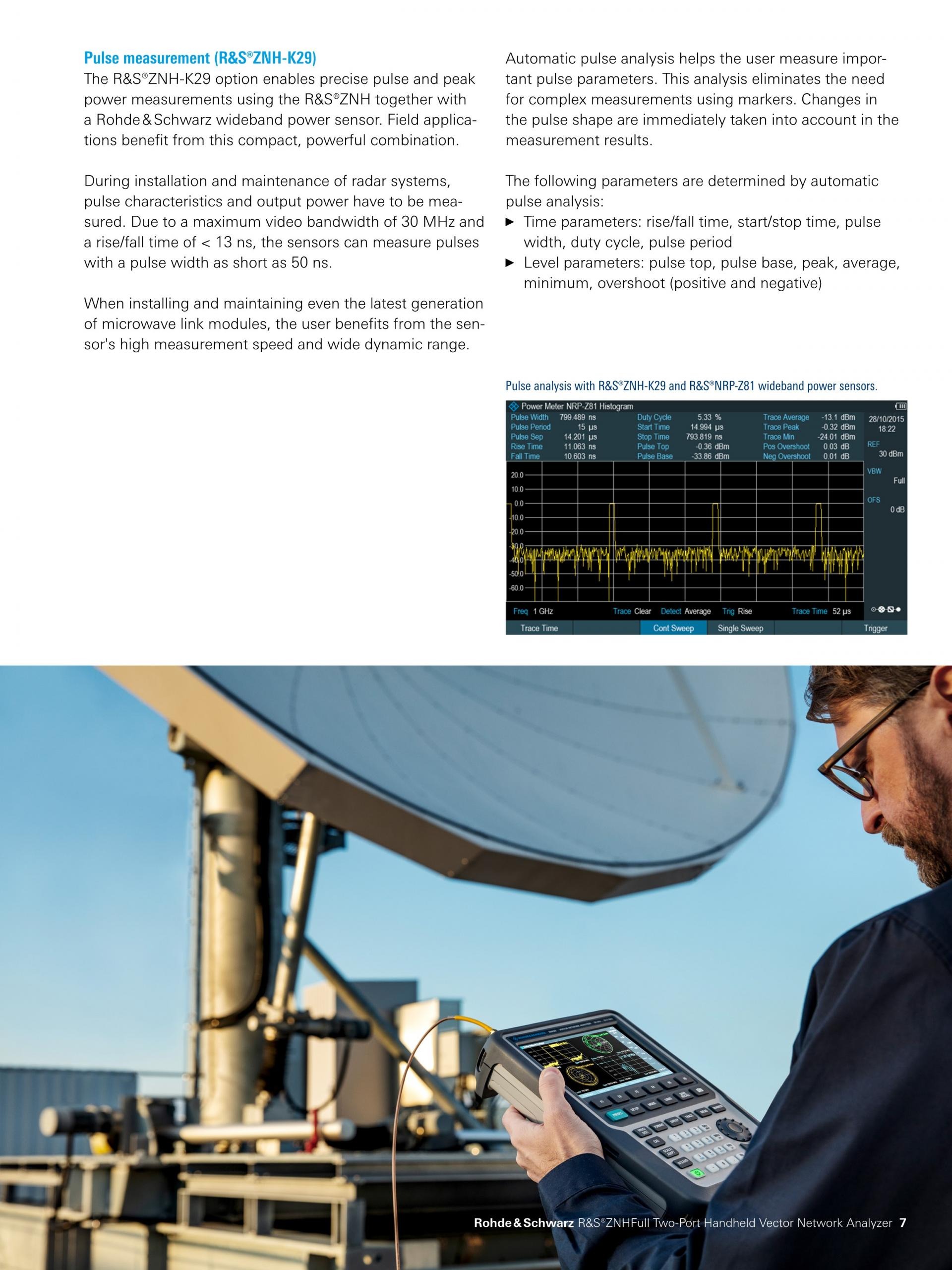 ROHDE & SCHWARZ 로데슈바르츠 로데슈바르즈 - ZNH 휴대용 벡터 네트워크 분석기 (가격문의)
