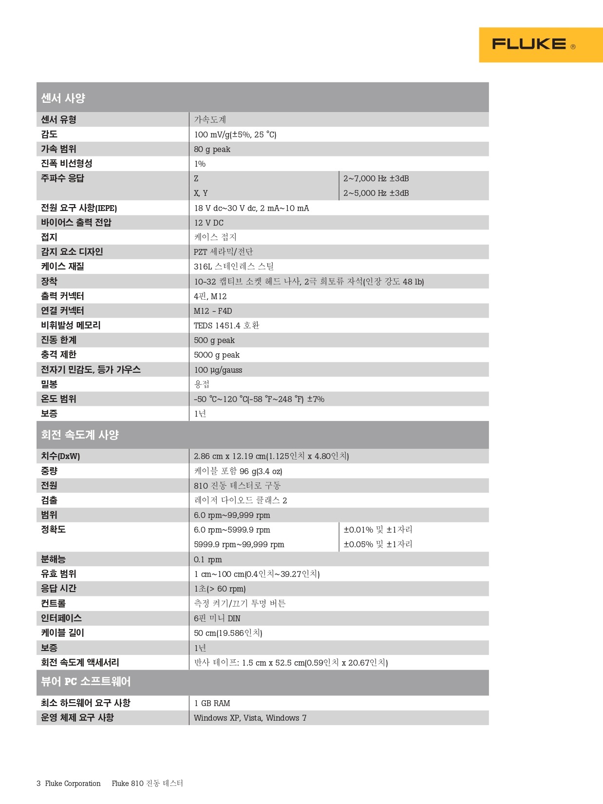 FLUKE 플루크 810 진동 테스터 (가격문의)