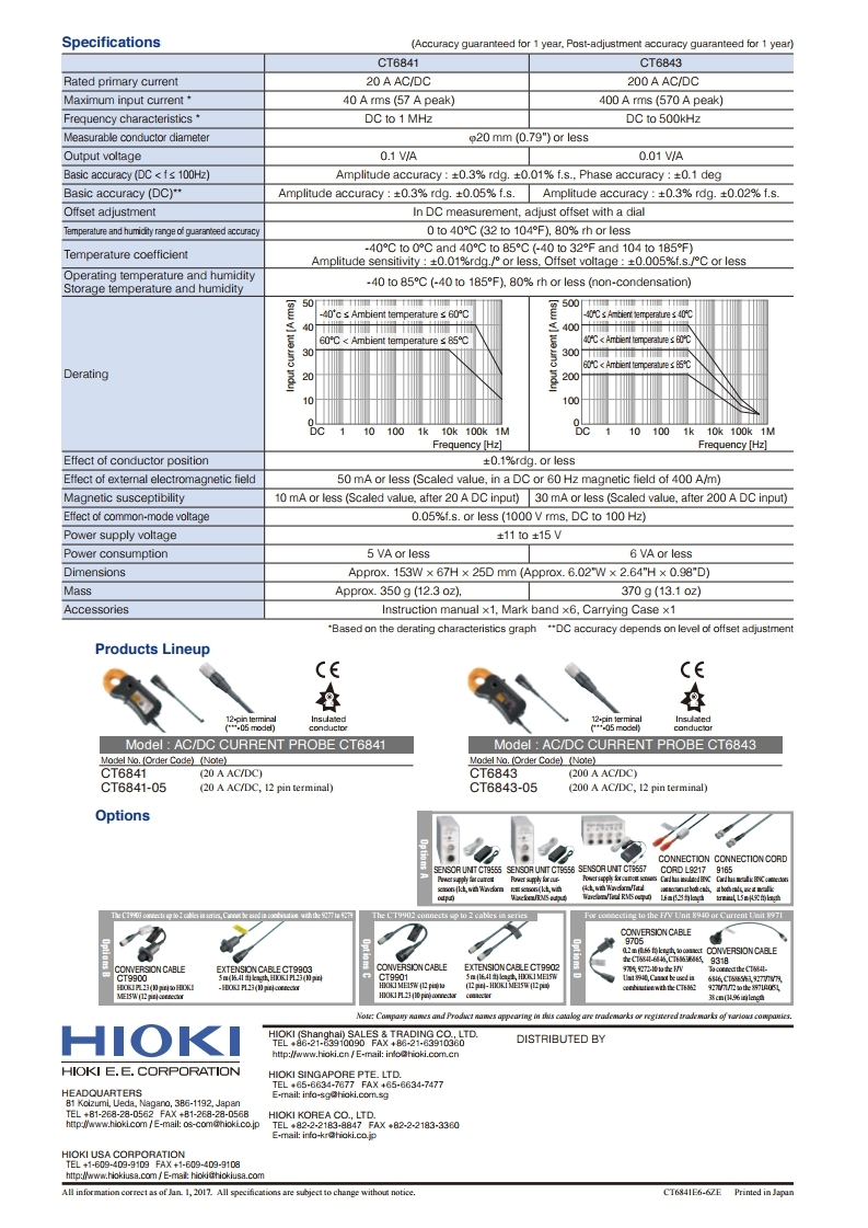 HIOKI 히오키 CT6841 AC/DC 커런트 프로브 – 굿맨시스템 (가격문의)