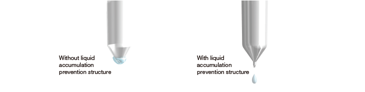옵텍스 에프에이 OPTEX FA LIQUID LEVEL & LIQUID LEAK DETECTION 액체 레벨 & 액체누출감지센서 – 굿맨시스템 (가격문의)