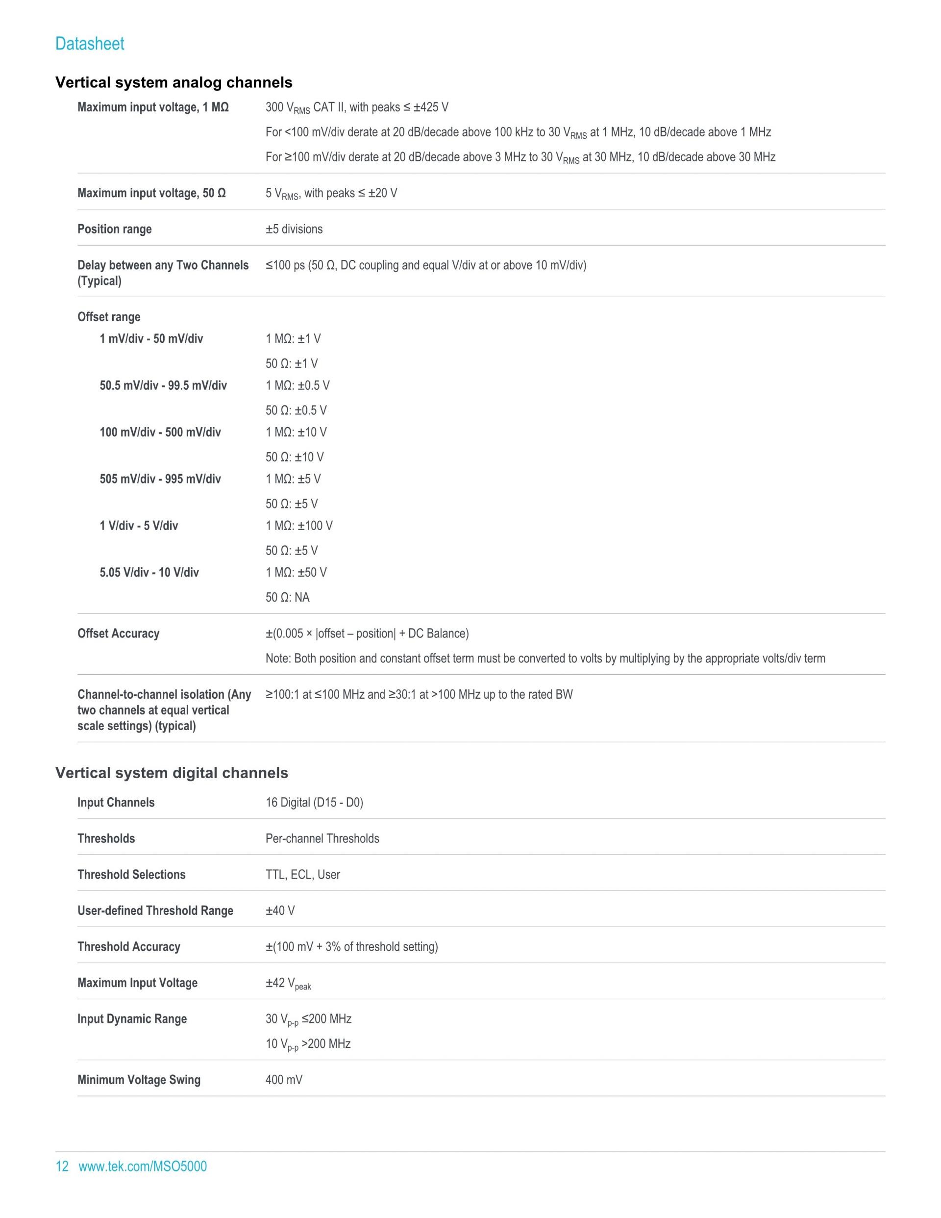 TEKTRONIX 텍트로닉스 MSO5054B 오실로스코프 (가격문의)
