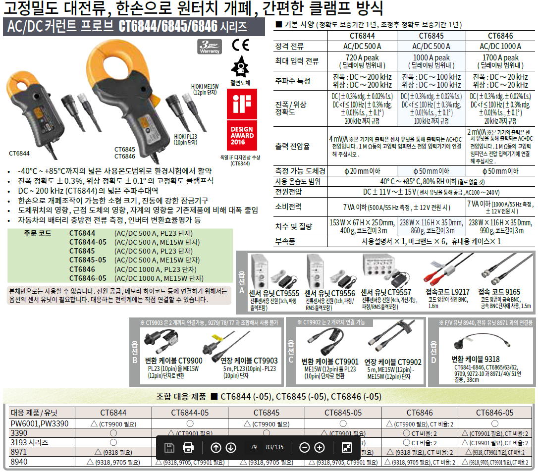 히오키 HIOKI CT6845-05 AC/DC 커런트 프로브 ()