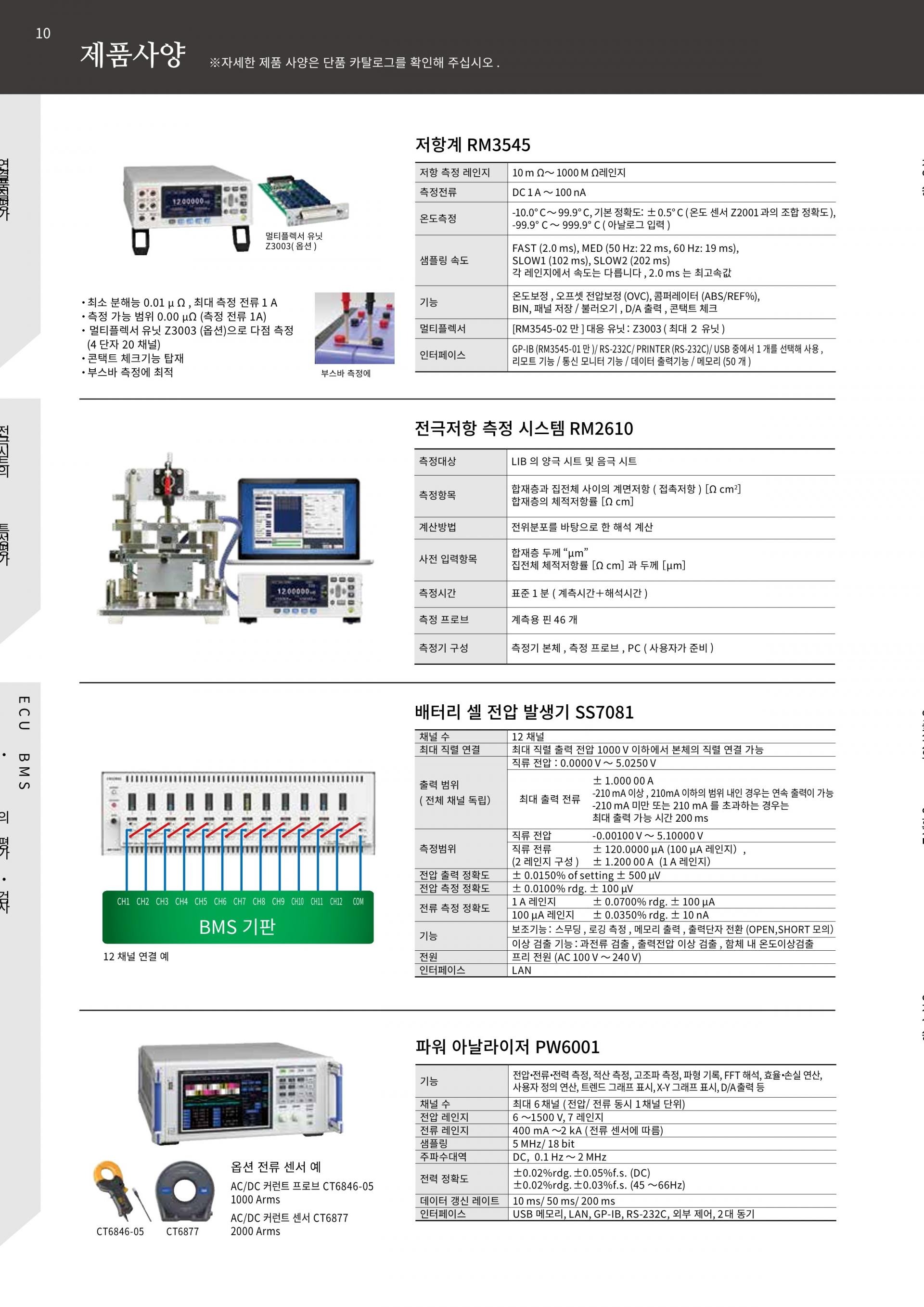 HIOKI 히오키 IM3590 케미컬 임피던스 아날라이저 – 굿맨시스템 (가격문의)
