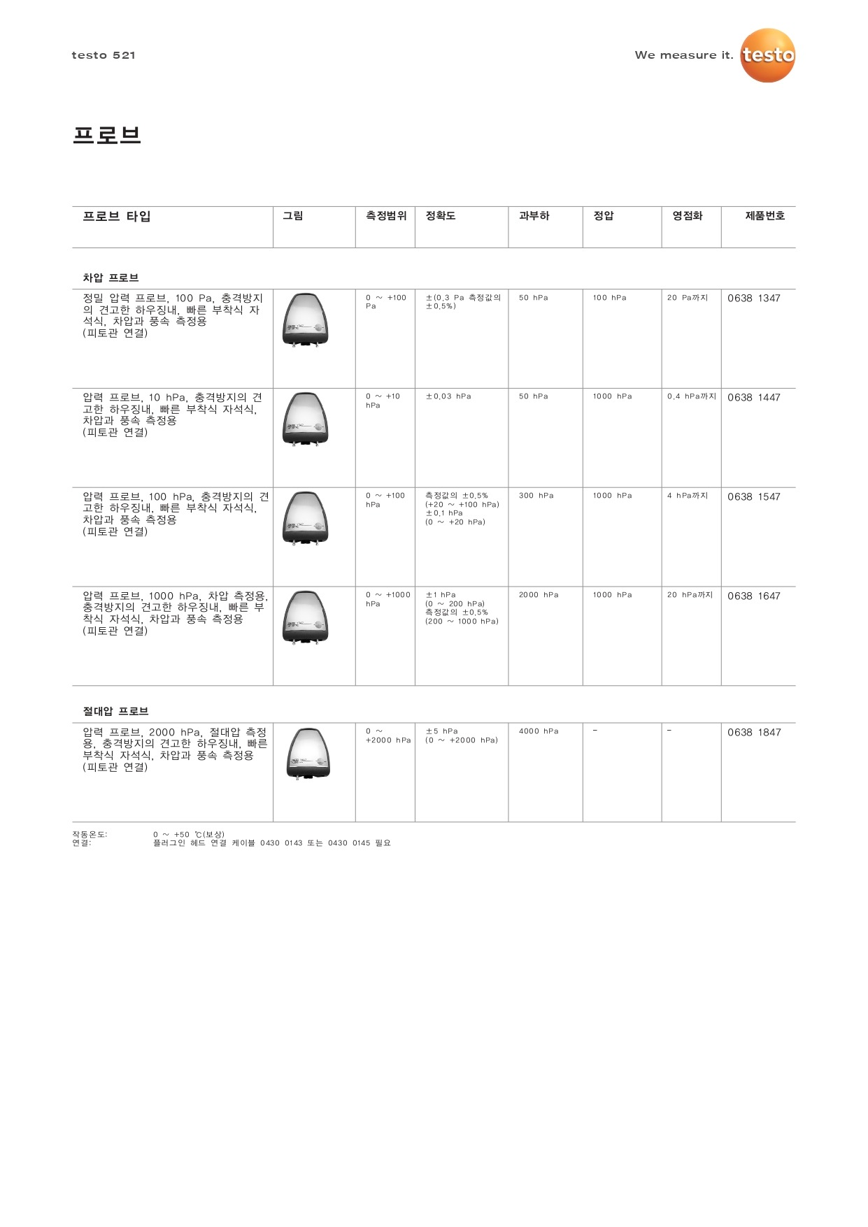 TESTO 테스토 521-1 압력계 ( 0560 5210 ) (가격문의)