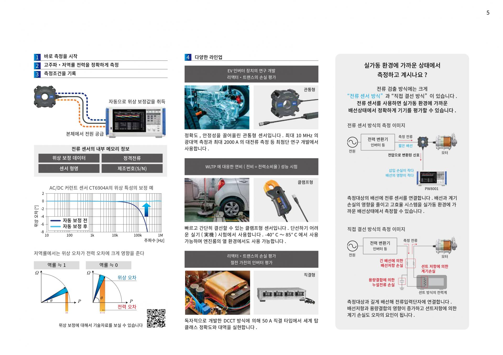 HIOKI 히오키 PW8001 파워 아날라이저 (가격문의)