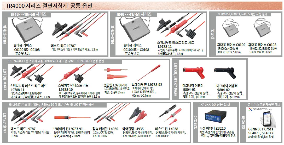 히오키 HIOKI IR4051-10 절연저항계 (가격문의)