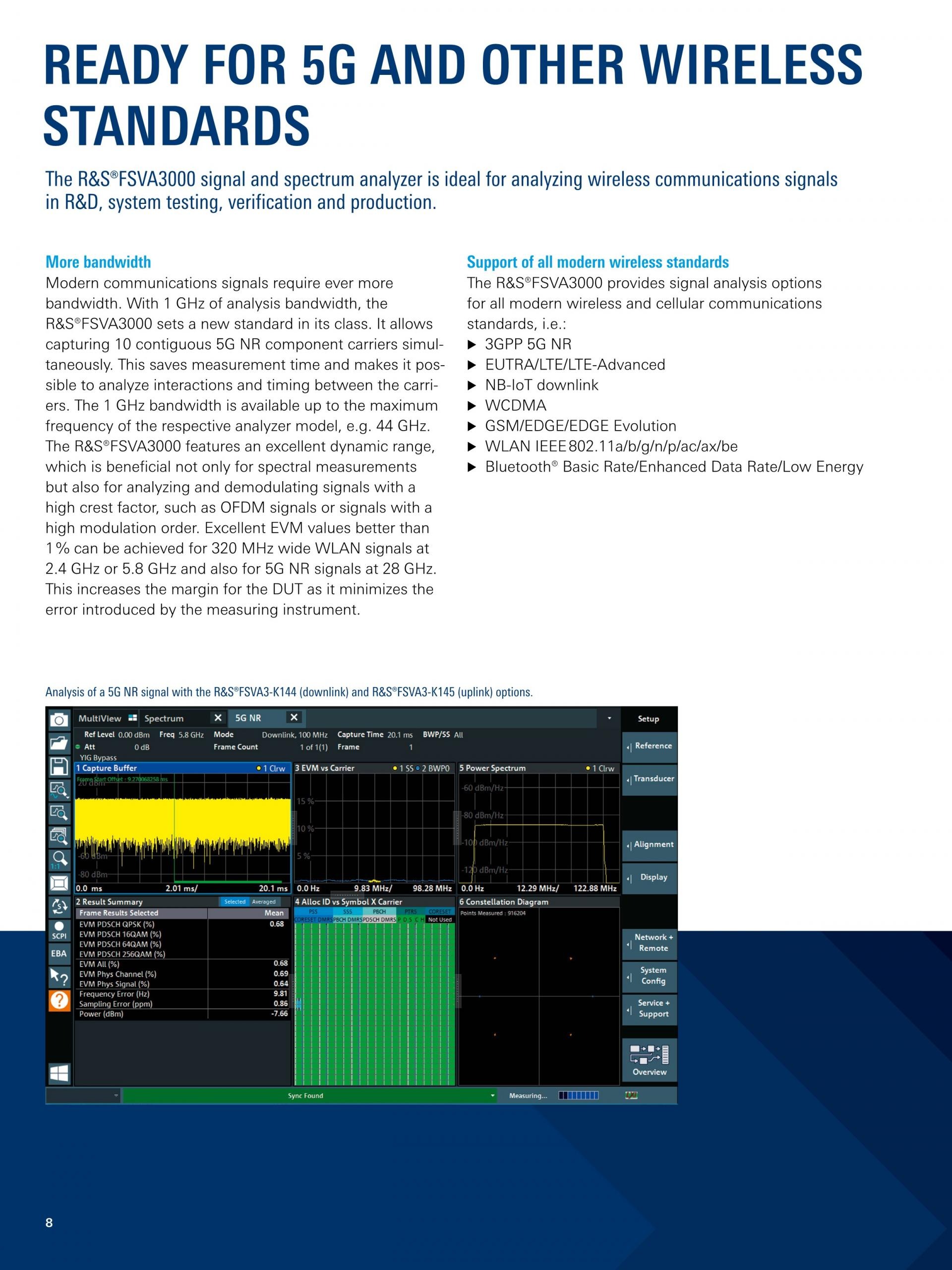 로데슈바르즈 ROHDE & SCHWARZ FSVA3000 신호 및 스펙트럼 분석기 (가격문의)