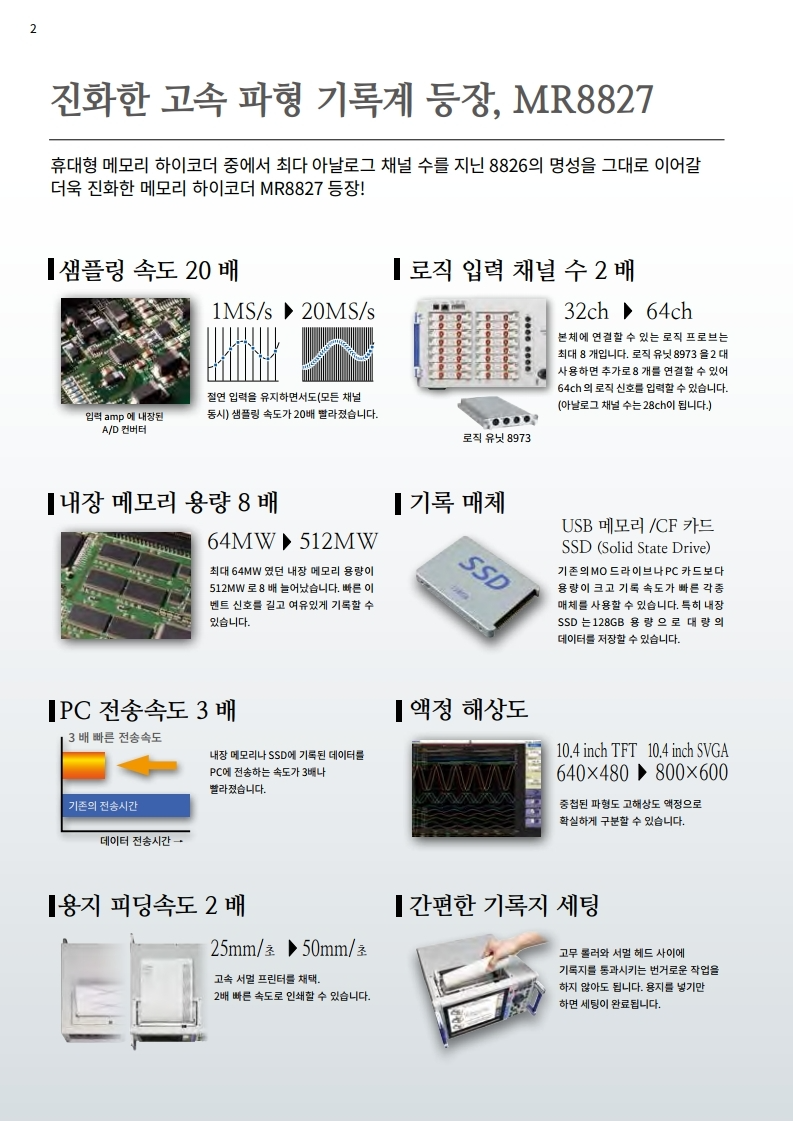 히오키 HIOKI MR8827 메모리 하이코더 (가격문의)