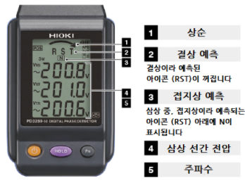 HIOKI 히오키 PD3259-50 디지털 검상기 – 굿맨시스템 (가격문의)