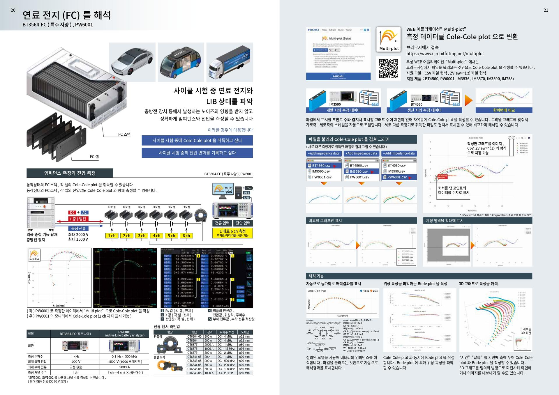 히오키 HIOKI BT3562A 배터리 하이테스터 – 굿맨시스템 (가격문의)