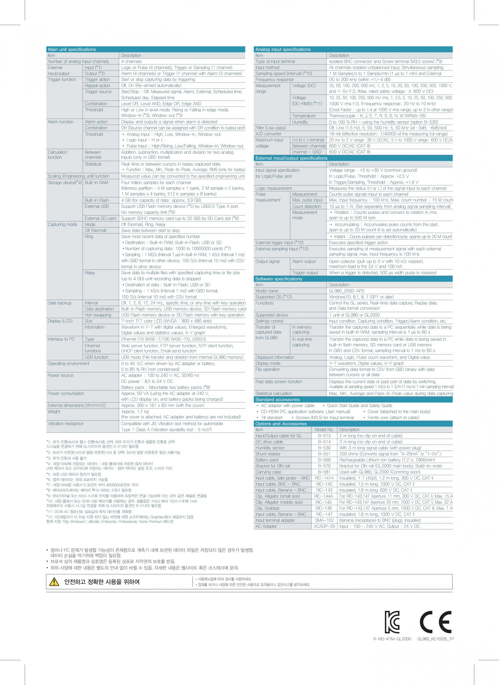 GRAPHTEC 그라프텍 GL2000 – 4채널 고속 고전압 데이터로거 - 가격문의