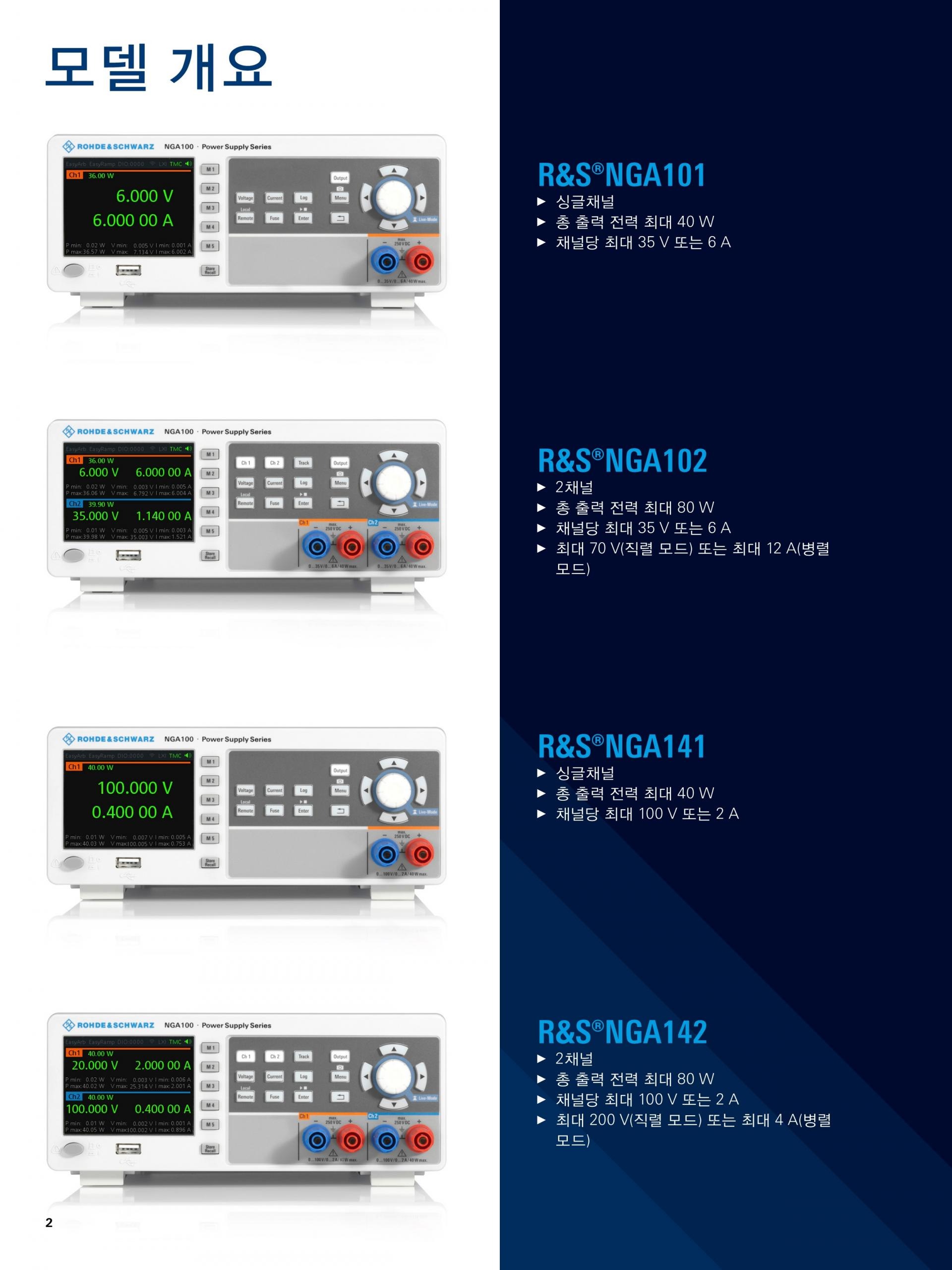 로데슈바르즈 ROHDE & SCHWARZ NGA101 파워 서플라이 (가격문의)