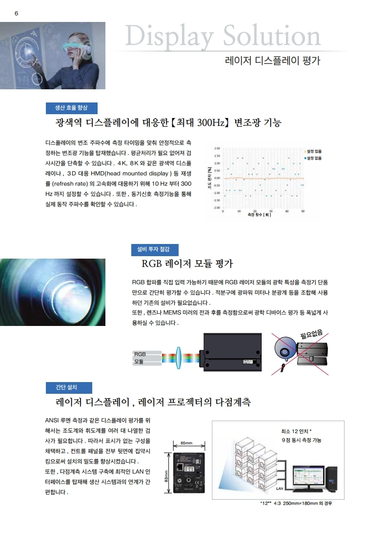 히오키 HIOKI TM6102 – RGB 레이저 측정기 (가격문의)