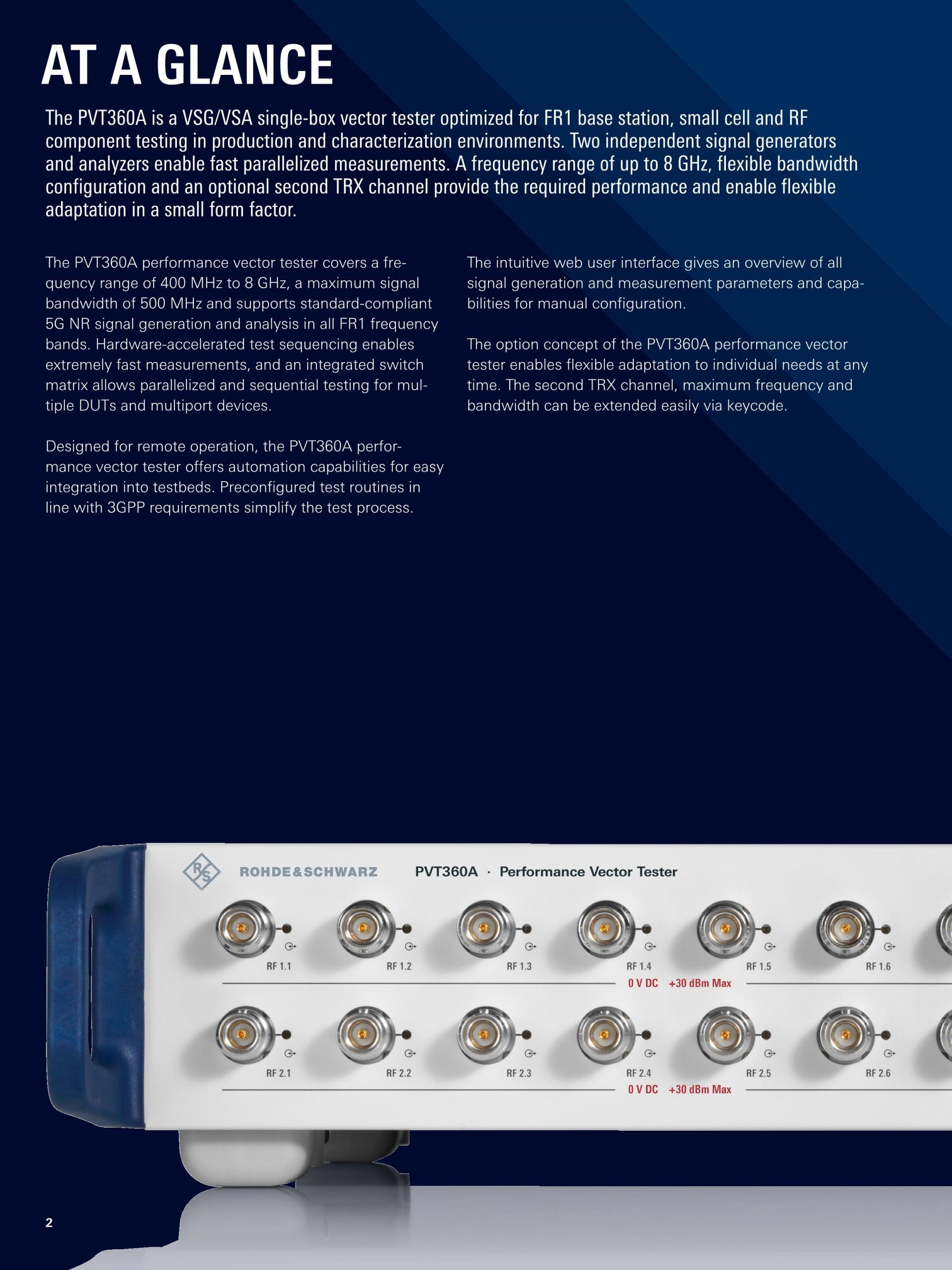 ROHDE & SCHWARZ 로데슈바르츠 로데슈바르즈 PVT360A 퍼포먼스 벡터 테스터 (가격문의)