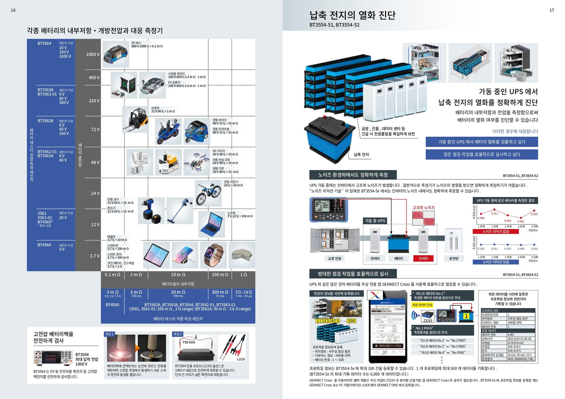 히오키 HIOKI BT3563A 배터리 하이테스터 (가격문의)