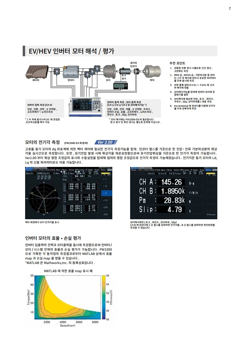 히오키 HIOKI PW3390 파워 아날라이저 – 굿맨시스템 (가격문의)