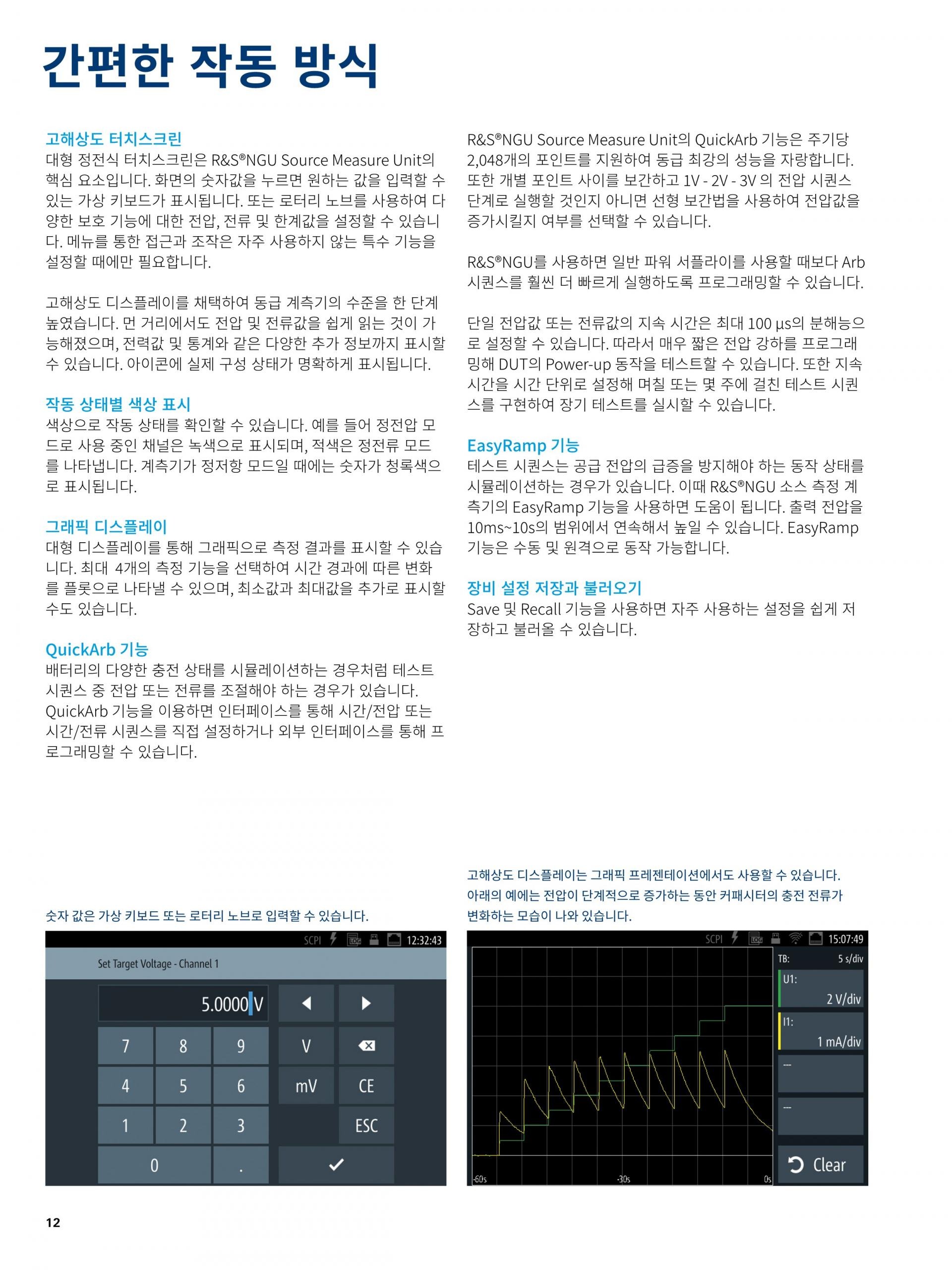 로데슈바르즈 ROHDE & SCHWARZ - NGU 소스 측정 유닛 (가격문의) – 굿맨시스템