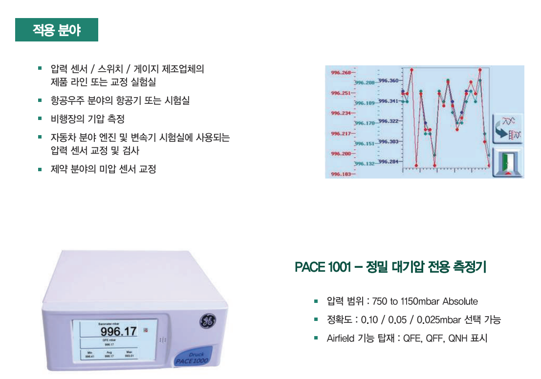 드럭 DRUCK PACE1000 (가격문의) 디지털 압력 인디게이터 <0.02%~0.005%>