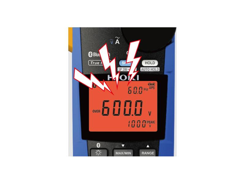 HIOKI 히오키 CM3286-50 AC 클램프 파워 미터 (가격문의)