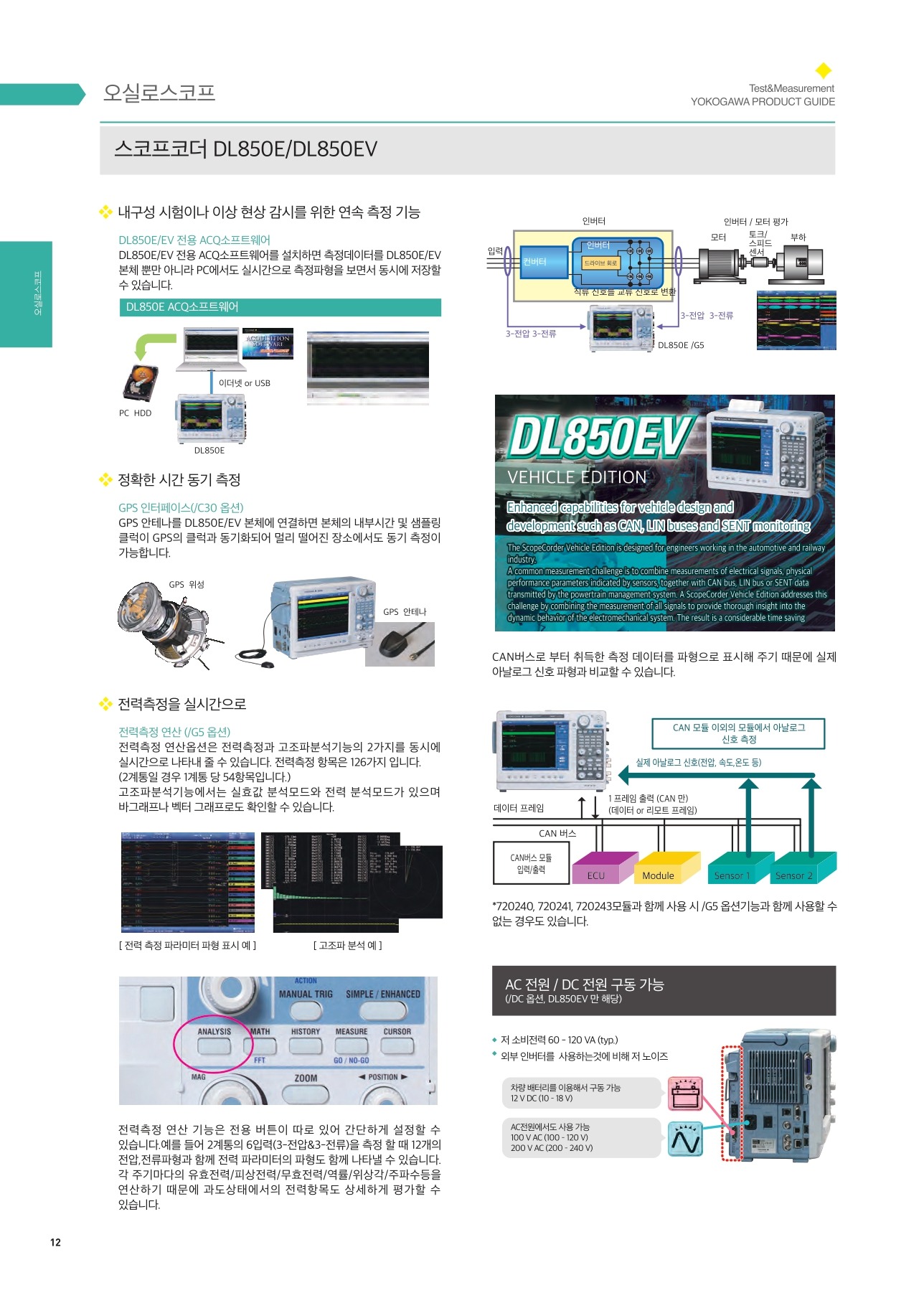YOKOGAWA 요꼬가와 DL850E 스코프코더 (가격문의)