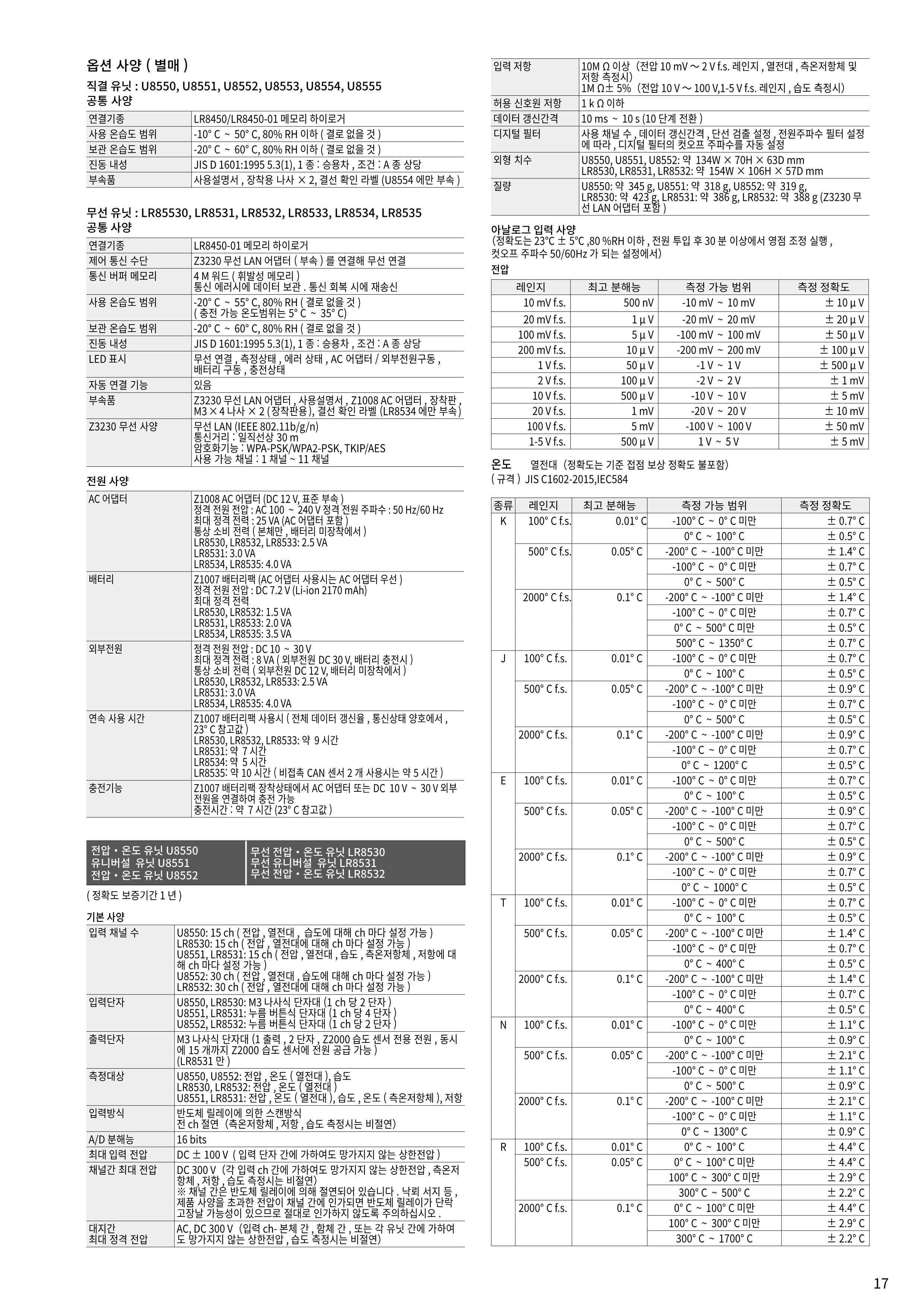 히오키 HIOKI LR8450-01 메모리 하이로거 (Max.330ch) (가격문의)
