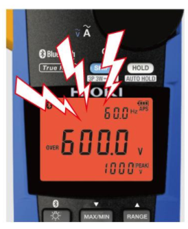 히오키 HIOKI CM3286 AC 클램프 파워 미터 (가격문의)