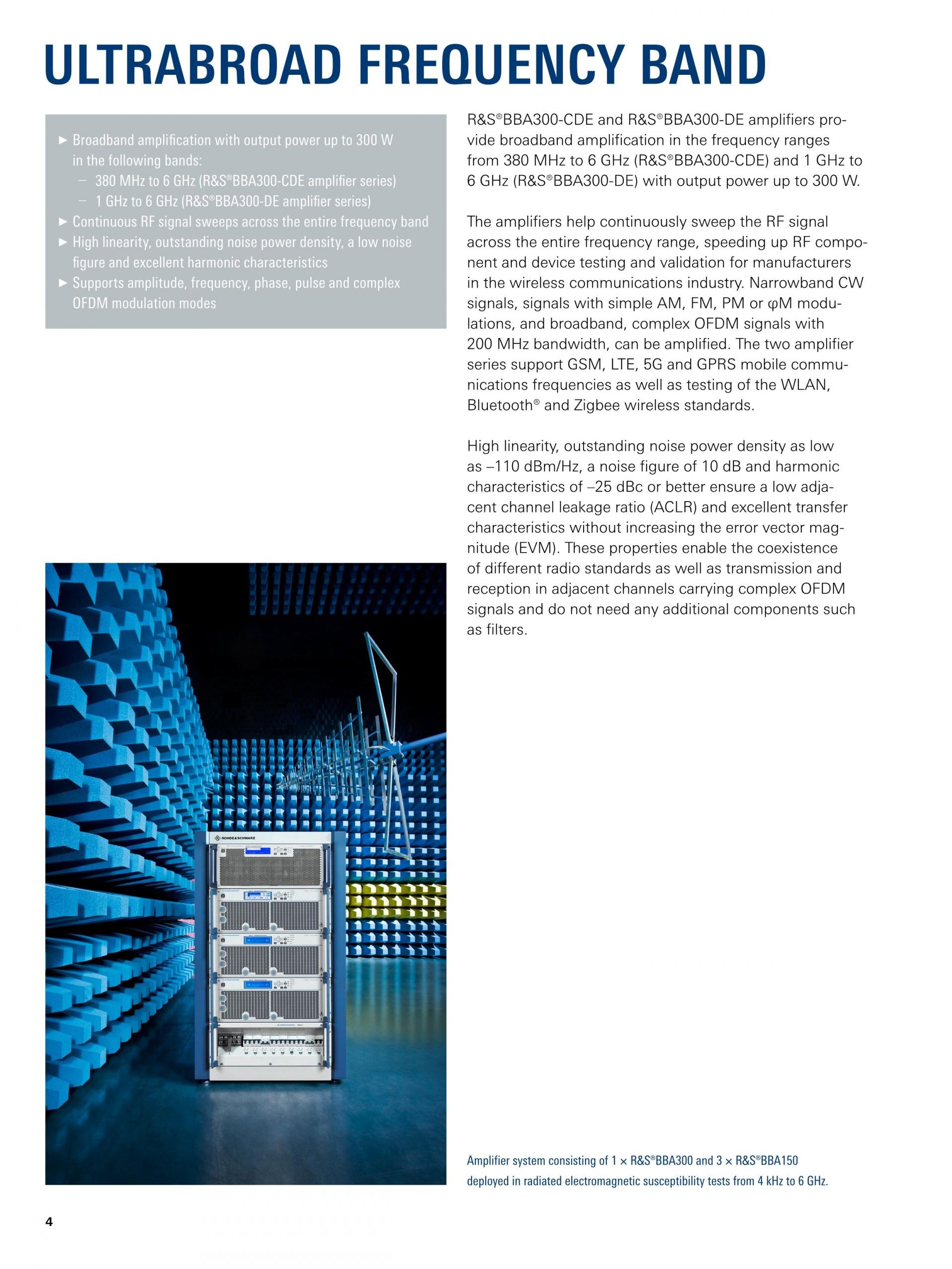 ROHDE & SCHWARZ 로데슈바르츠 로데슈바르즈 BBA300 – 광대역 증폭기 (가격문의)