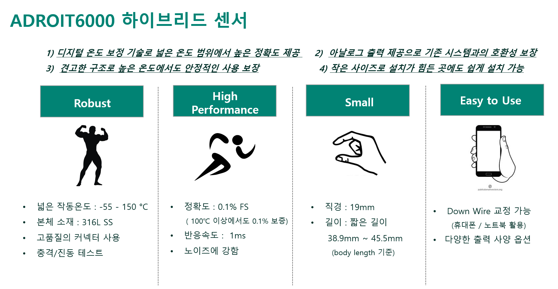 드럭 DRUCK ADROIT6200 – 하이브리드 압력센서 (가격문의)