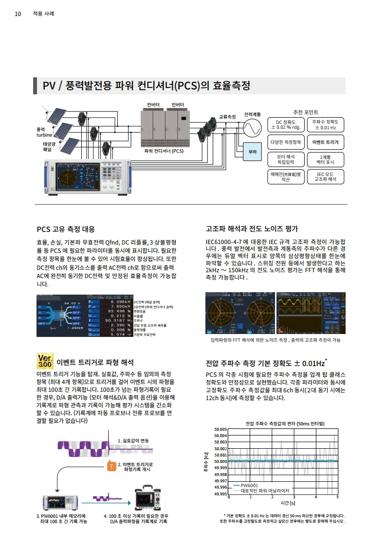 히오키 HIOKI PW6001 파워 아날라이저 – 굿맨시스템 (가격문의)