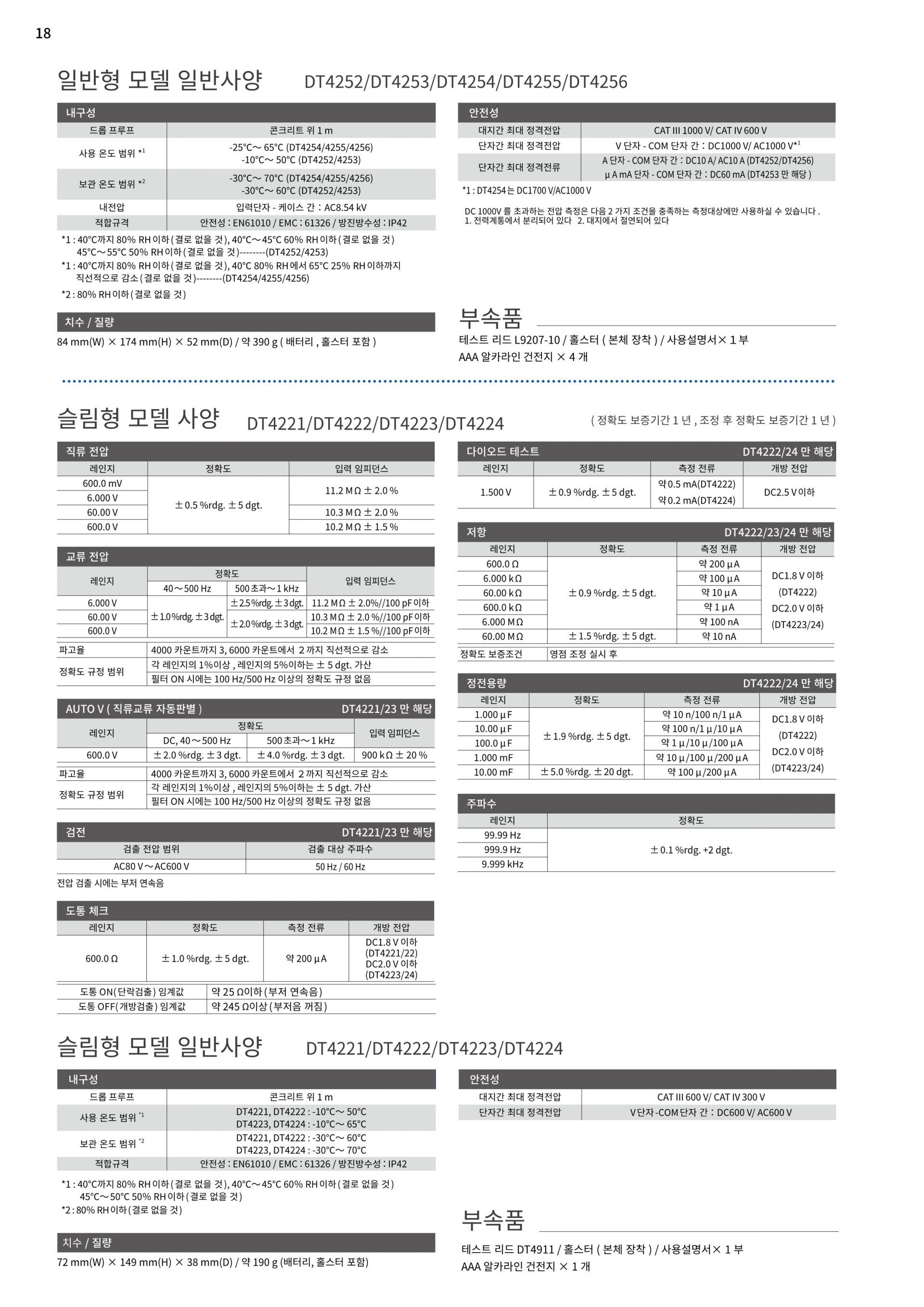HIOKI 히오키 DT4261 디지털 멀티미터 (가격문의)