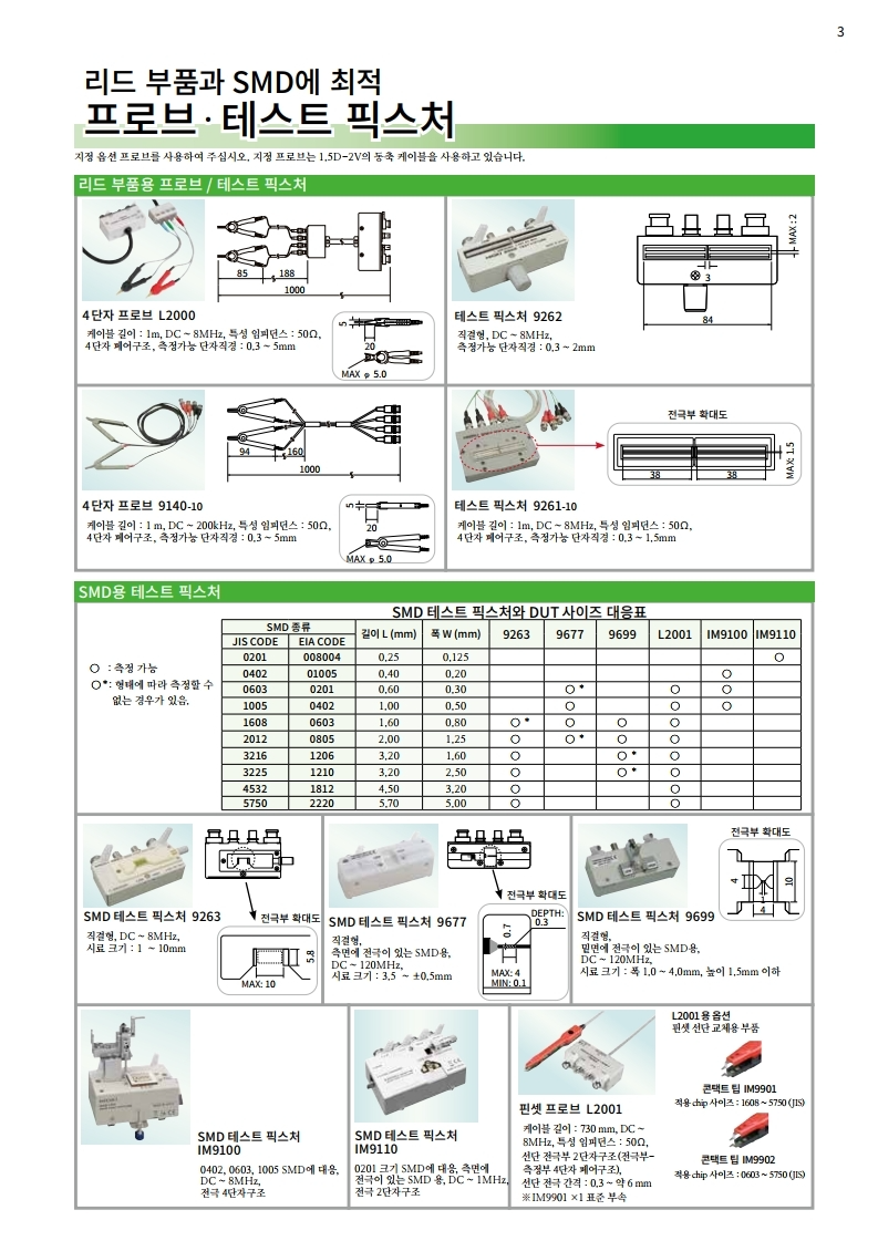 HIOKI 히오키 IM3533 LCR미터 – 굿맨시스템 (가격문의)