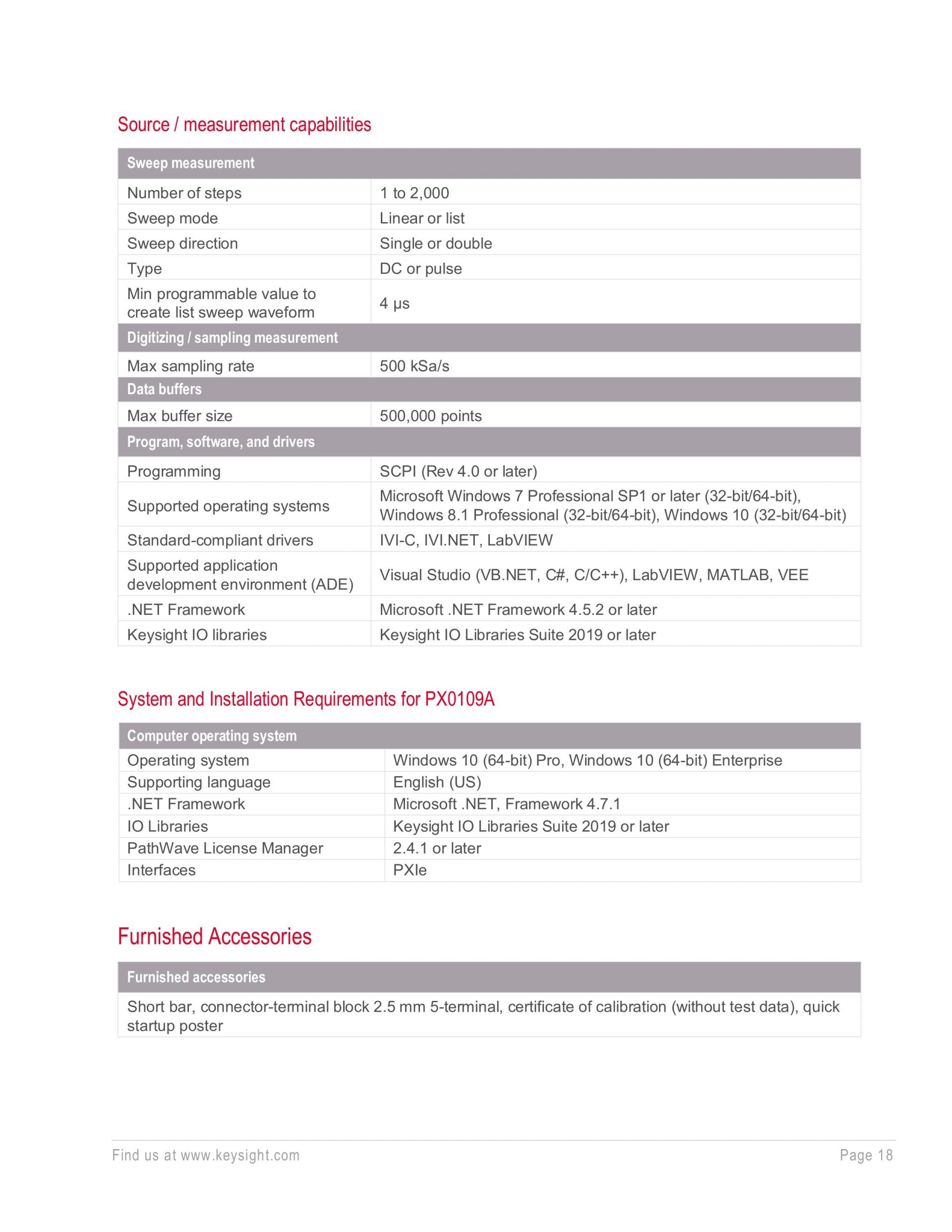 키사이트 KEYSIGHT M9614A PXIe 5-채널 소스 / 측정 유닛, 100 pA – 굿맨시스템 (가격문의)