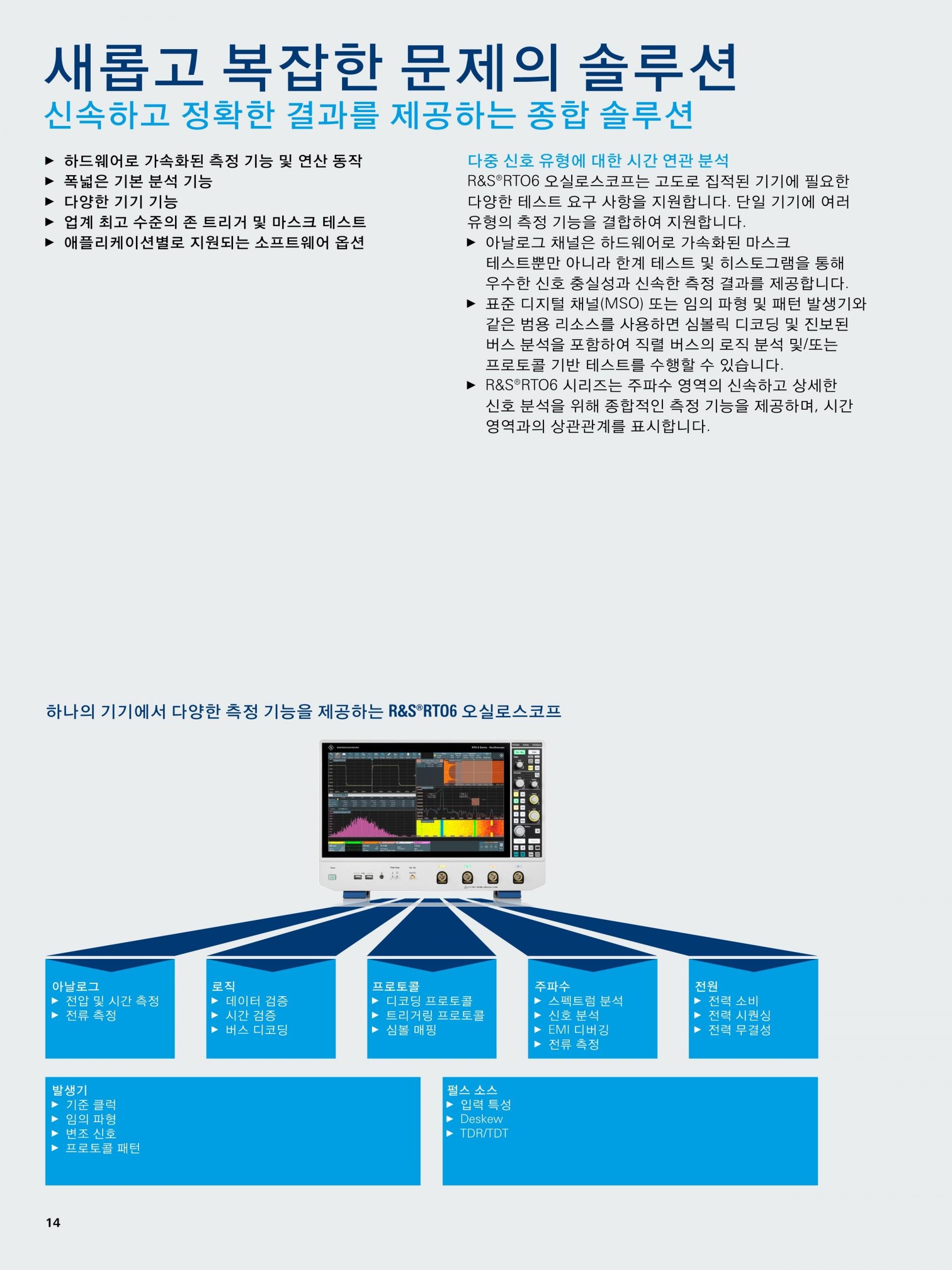 로데슈바르즈 ROHDE & SCHWARZ RTO6 오실로스코프 – 굿맨시스템 (가격문의)