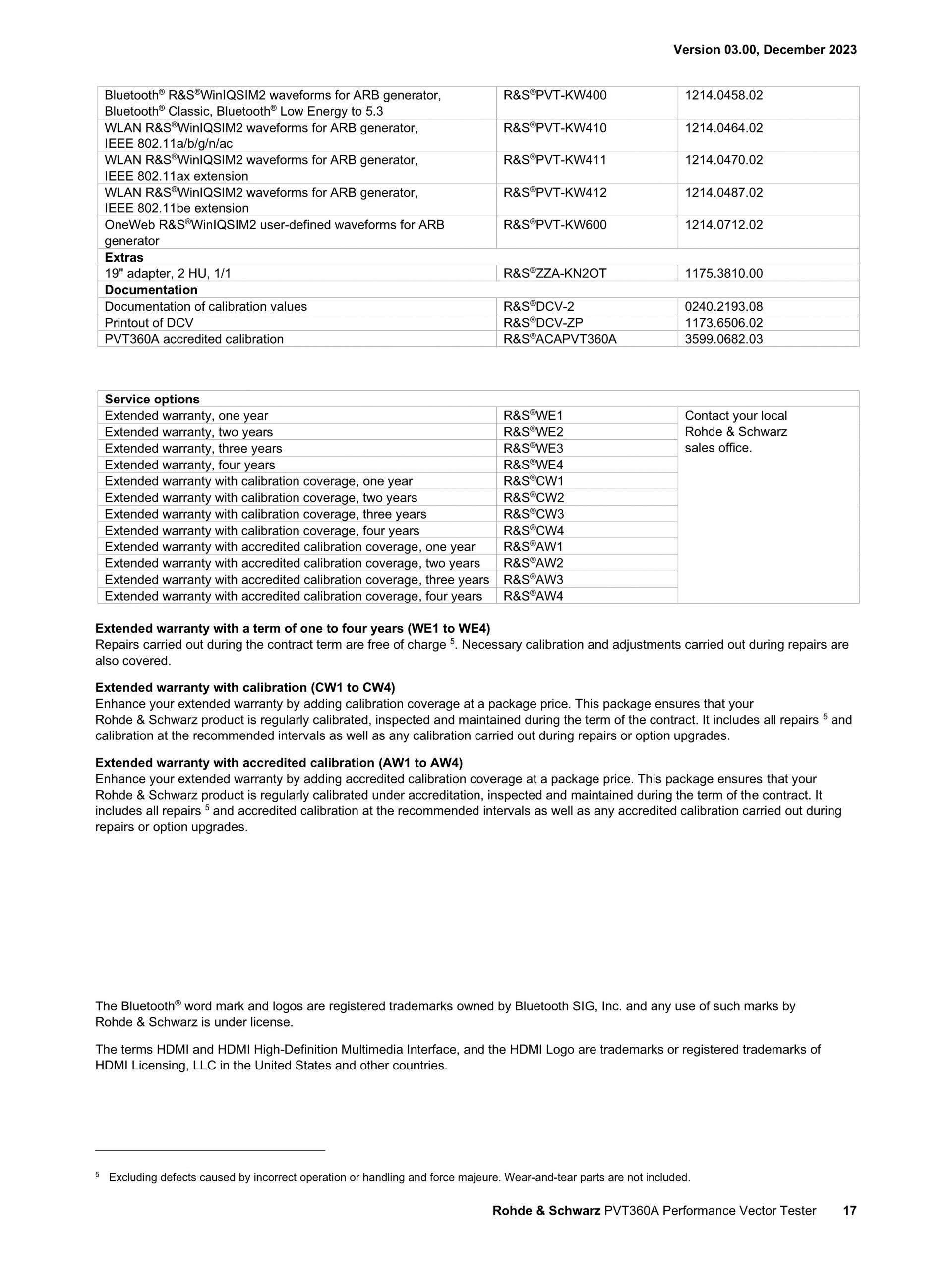 ROHDE & SCHWARZ 로데슈바르츠 로데슈바르즈 PVT360A 퍼포먼스 벡터 테스터 (가격문의)