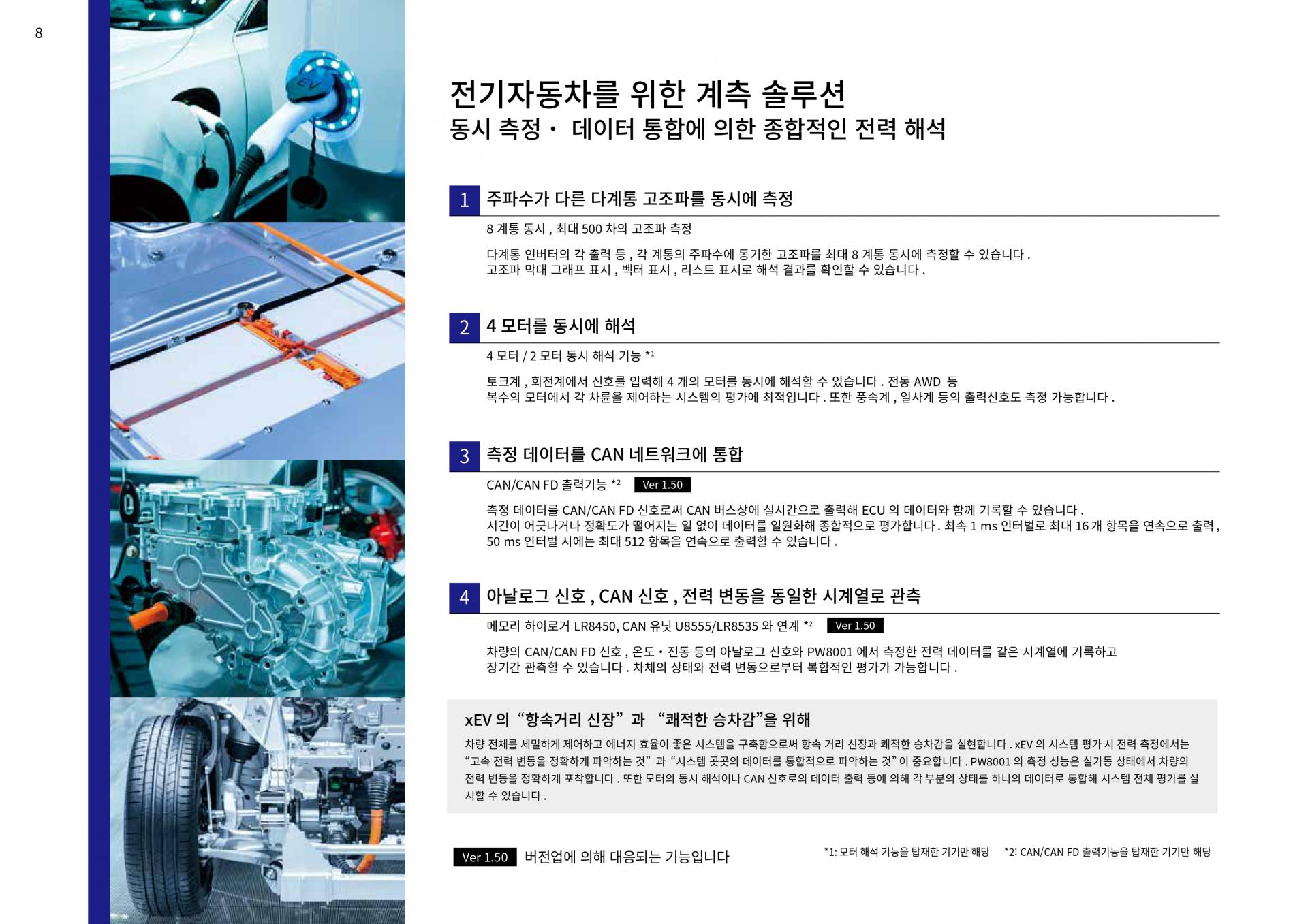 HIOKI 히오키 PW8001 파워 아날라이저 (가격문의)