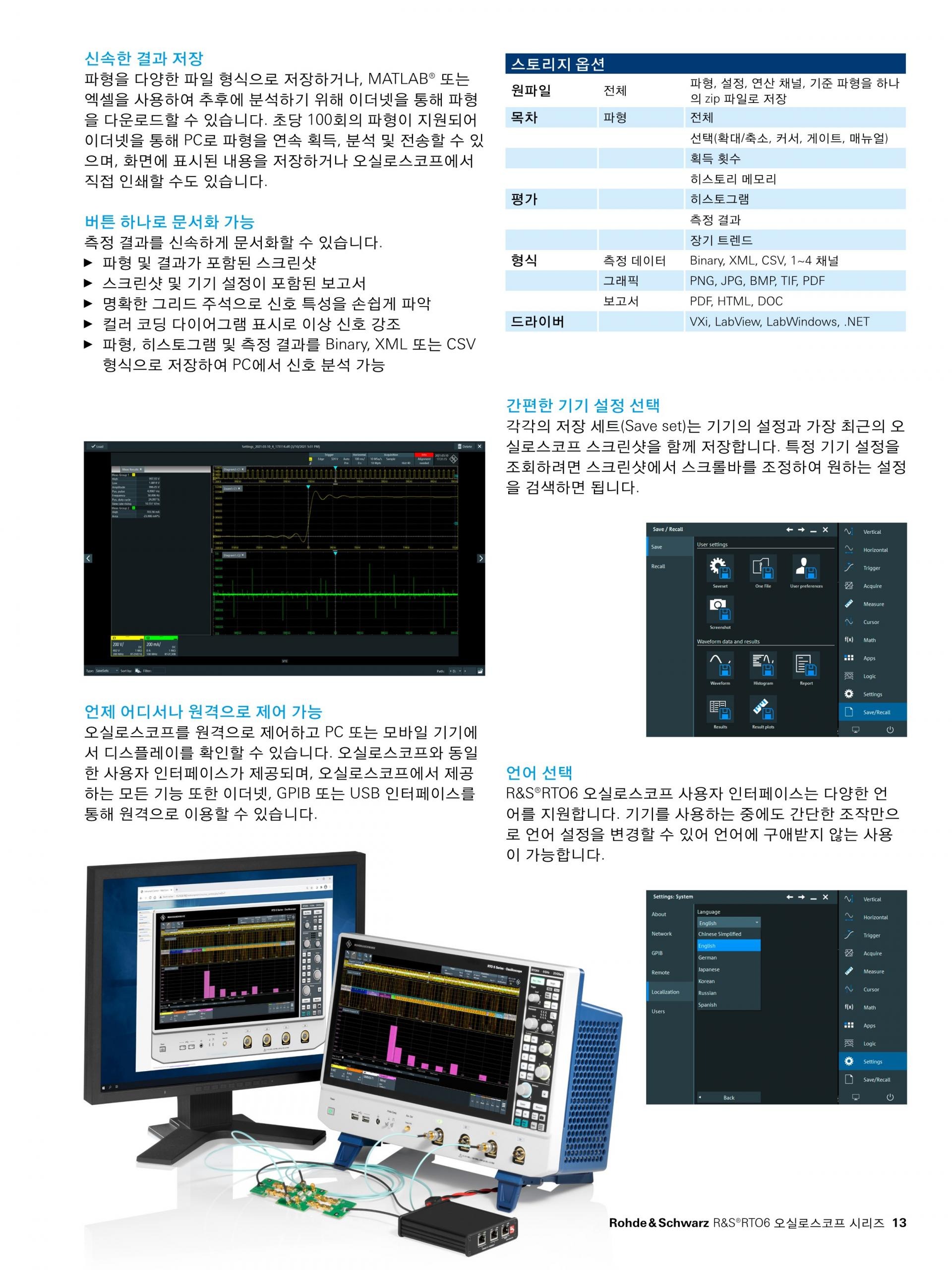 로데슈바르즈 ROHDE & SCHWARZ RTO6 오실로스코프 – 굿맨시스템 (가격문의)