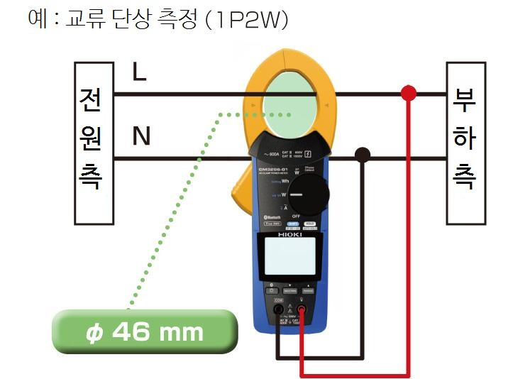 HIOKI 히오키 CM3286-50 AC 클램프 파워 미터 (가격문의)