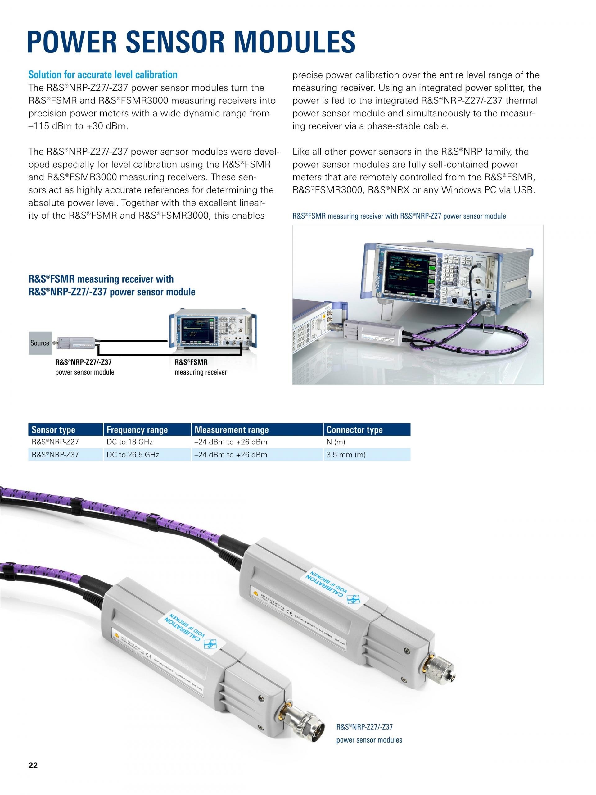 ROHDE & SCHWARZ 로데슈바르츠 로데슈바르즈 NRP-Z 2-path 다이오드 파워 센서 (가격문의) – 굿맨시스템