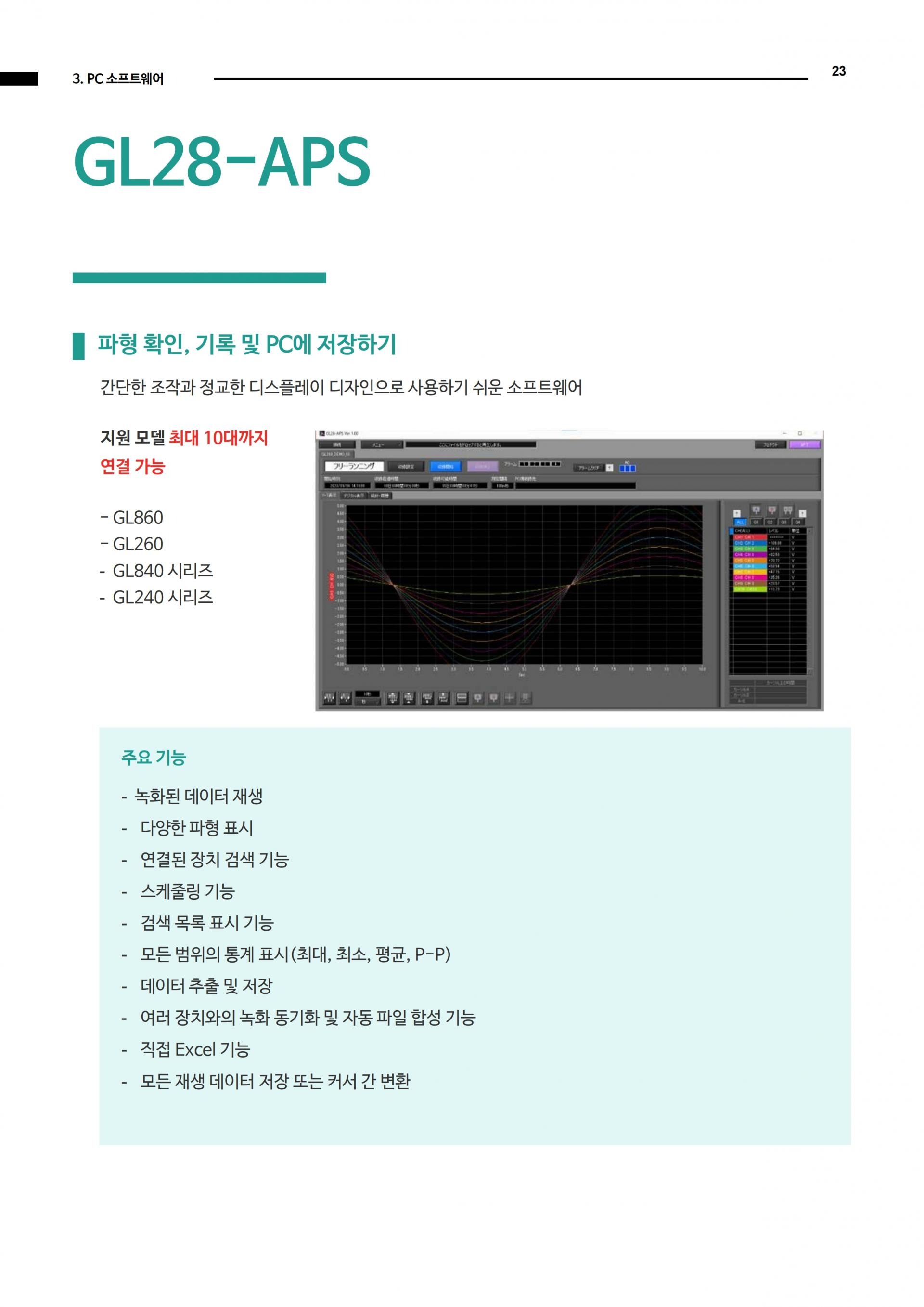 그라프텍 GRAPHTEC GL860 분리형 멀티채널 데이터 로거 - 가격문의 – 굿맨시스템