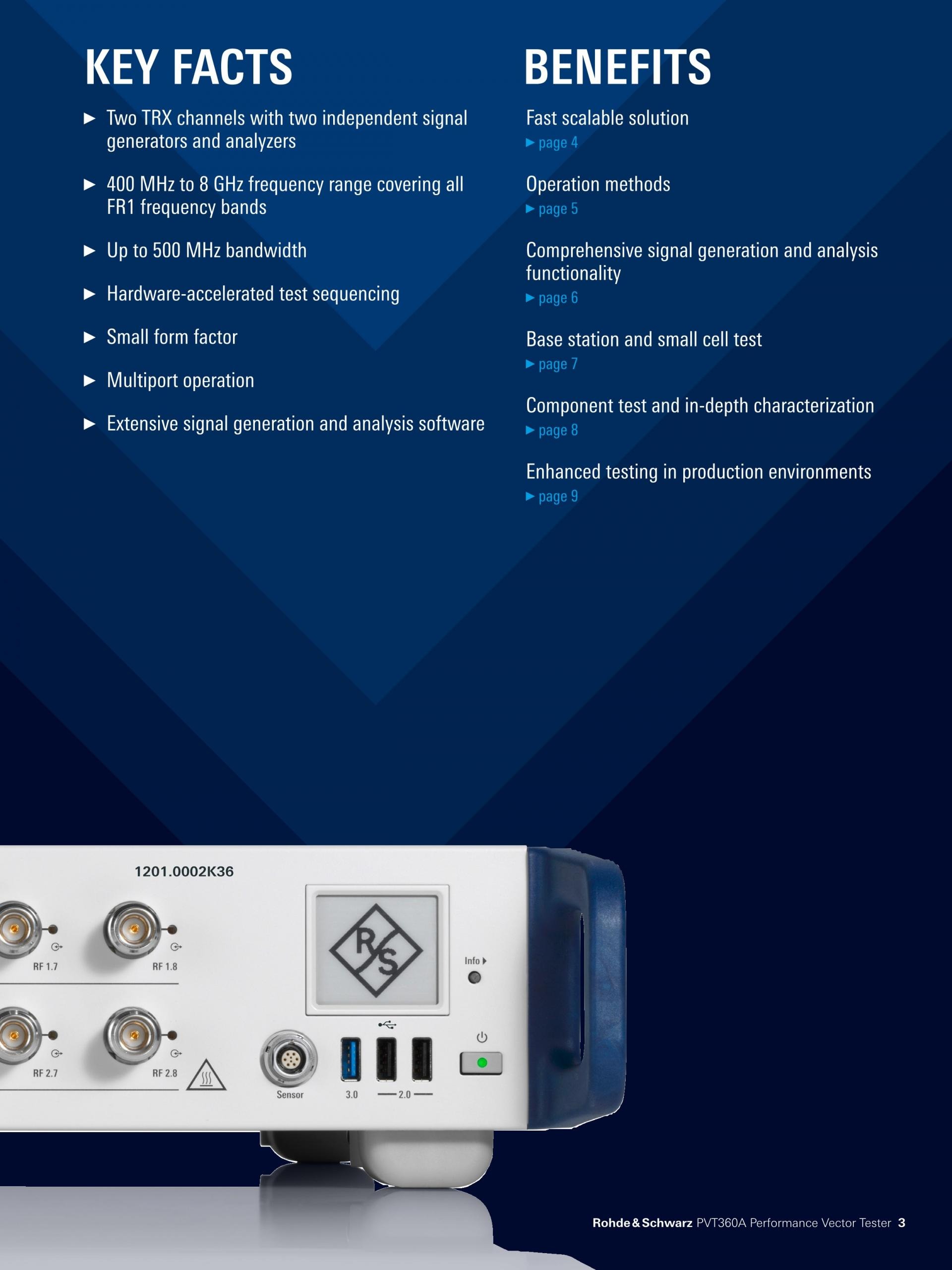 ROHDE & SCHWARZ 로데슈바르츠 로데슈바르즈 PVT360A 퍼포먼스 벡터 테스터 (가격문의)