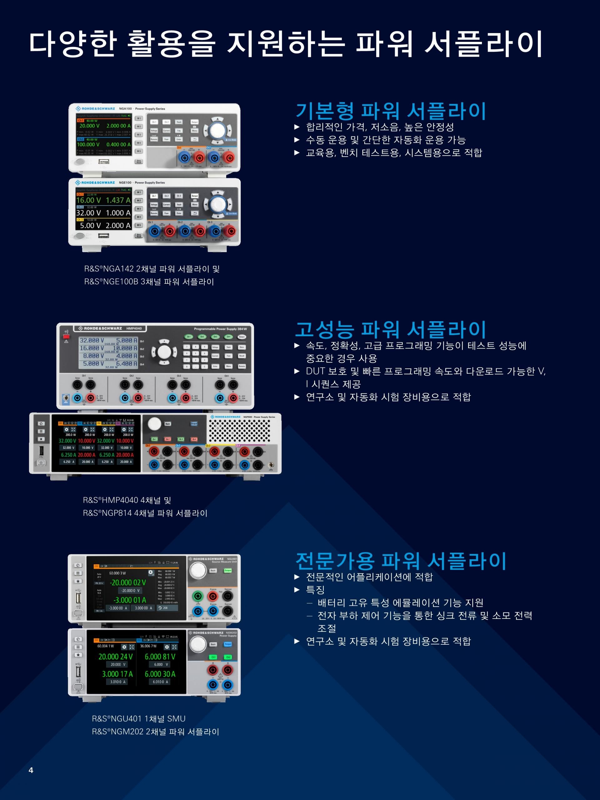 로데슈바르즈 ROHDE & SCHWARZ NGA101 파워 서플라이 (가격문의)