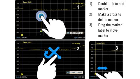 ROHDE & SCHWARZ 로데슈바르츠 로데슈바르즈 - ZNH 휴대용 벡터 네트워크 분석기 (가격문의)