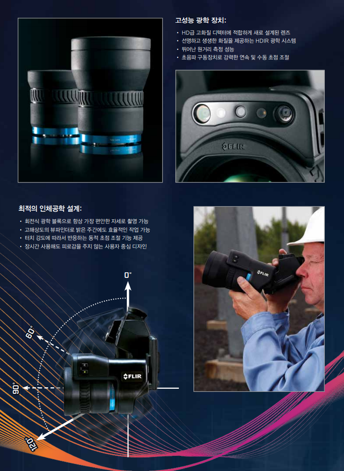 FLIR 플리어 T1040 HD급 고해상도 열화상카메라 (가격문의)