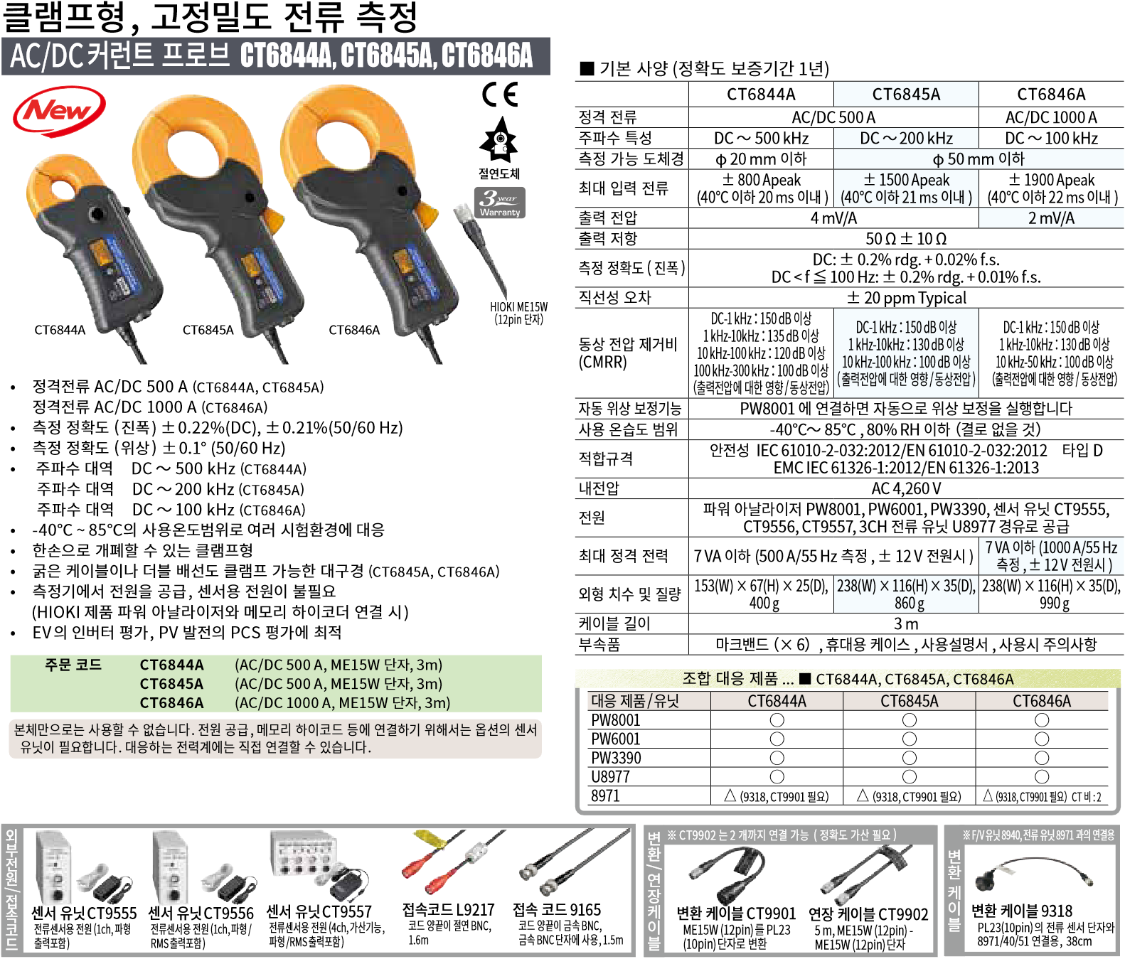 히오키 HIOKI CT6844A AC/DC 커런트 프로브 ()