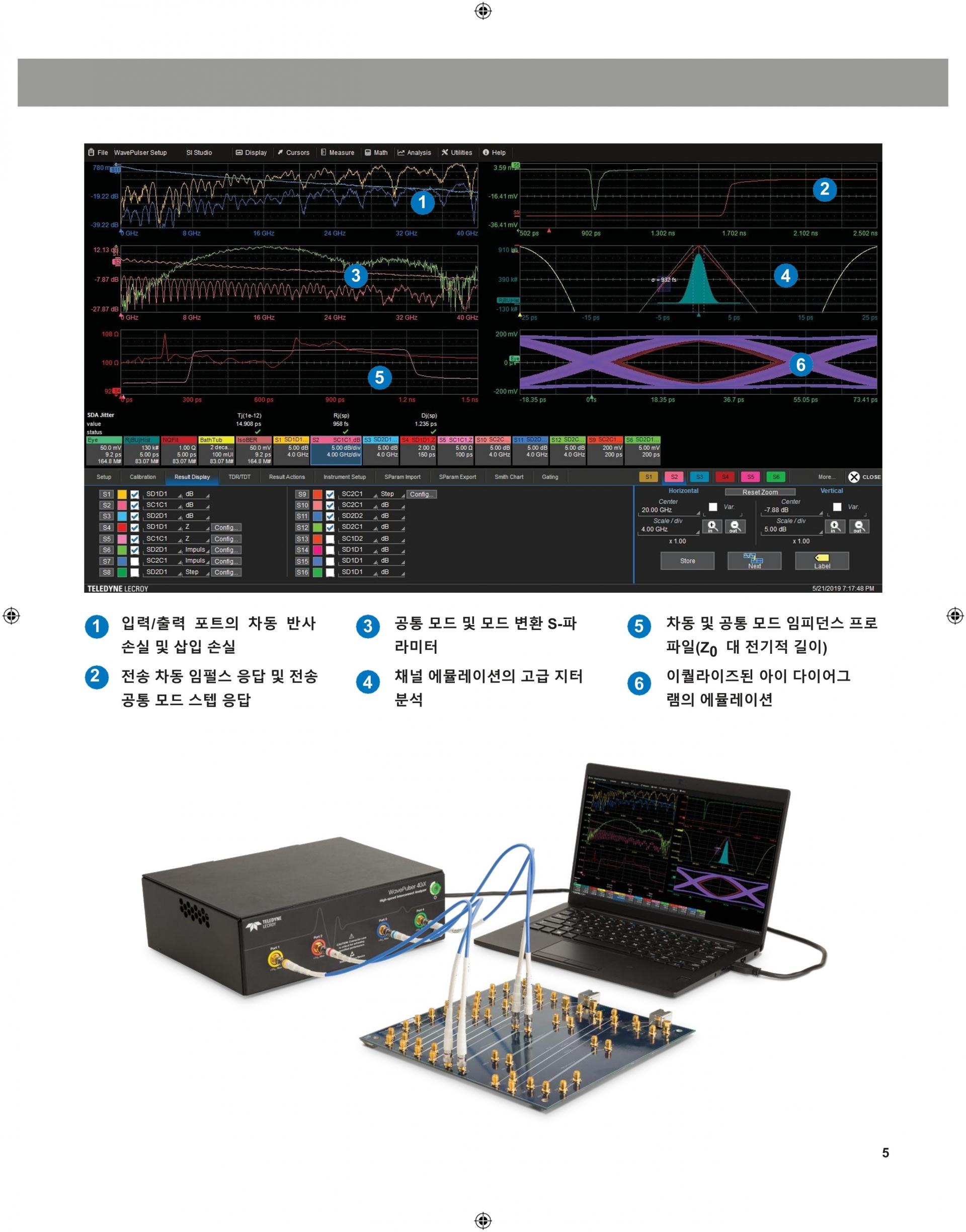 LECROY 르크로이 WAVEPULSER – 굿맨시스템 (가격문의) 40IX 고속 인터커넥트 분석기