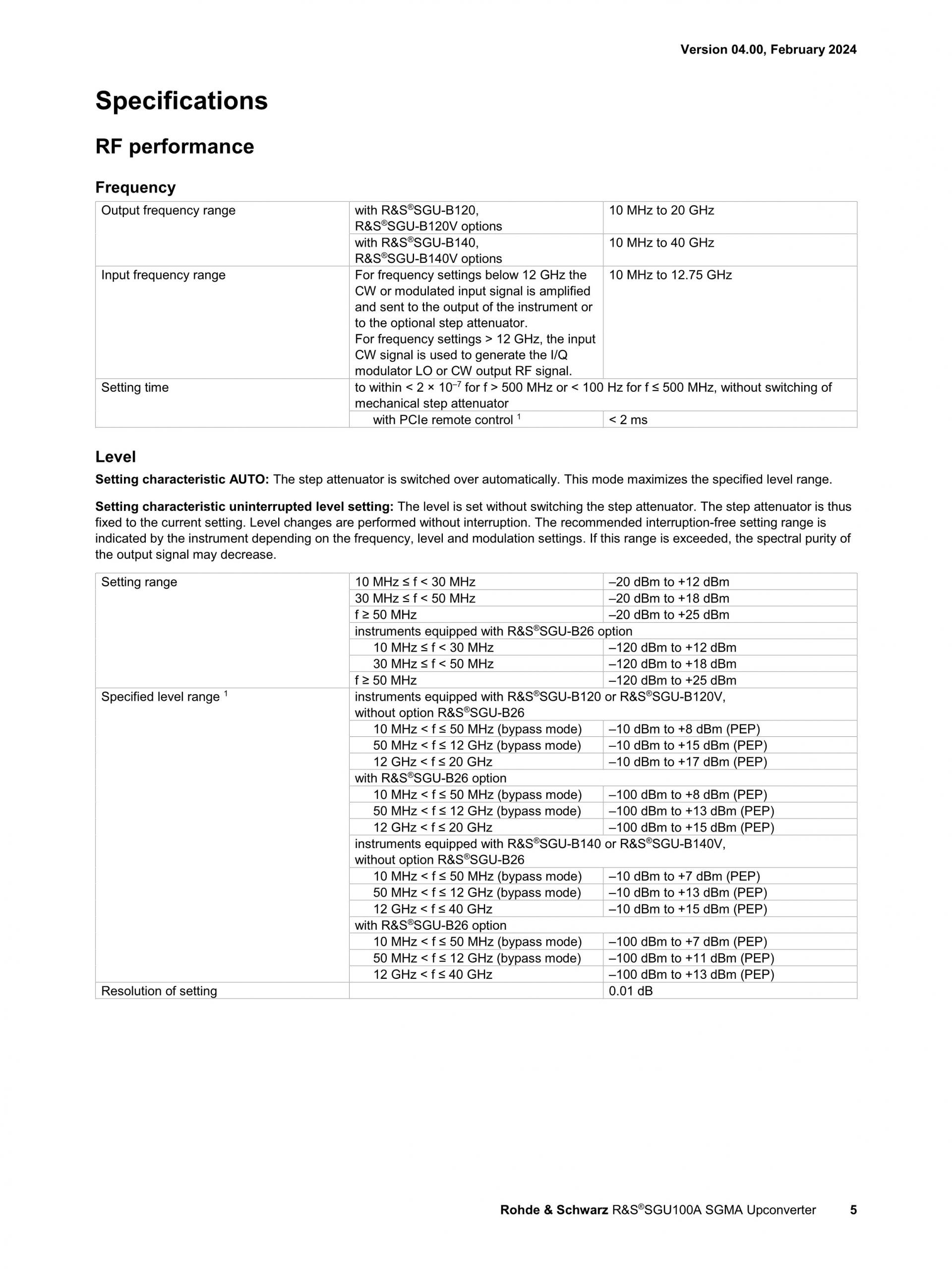 ROHDE & SCHWARZ 로데슈바르츠 로데슈바르즈 SGU100A SGMA 업컨버터 – 굿맨시스템 (가격문의)
